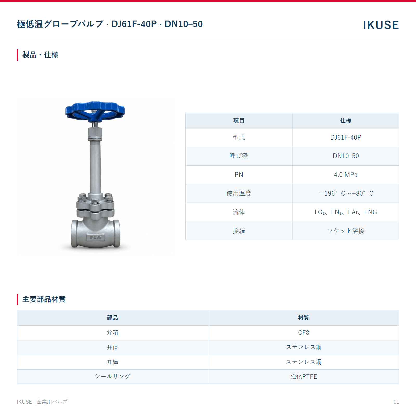 製品・仕様