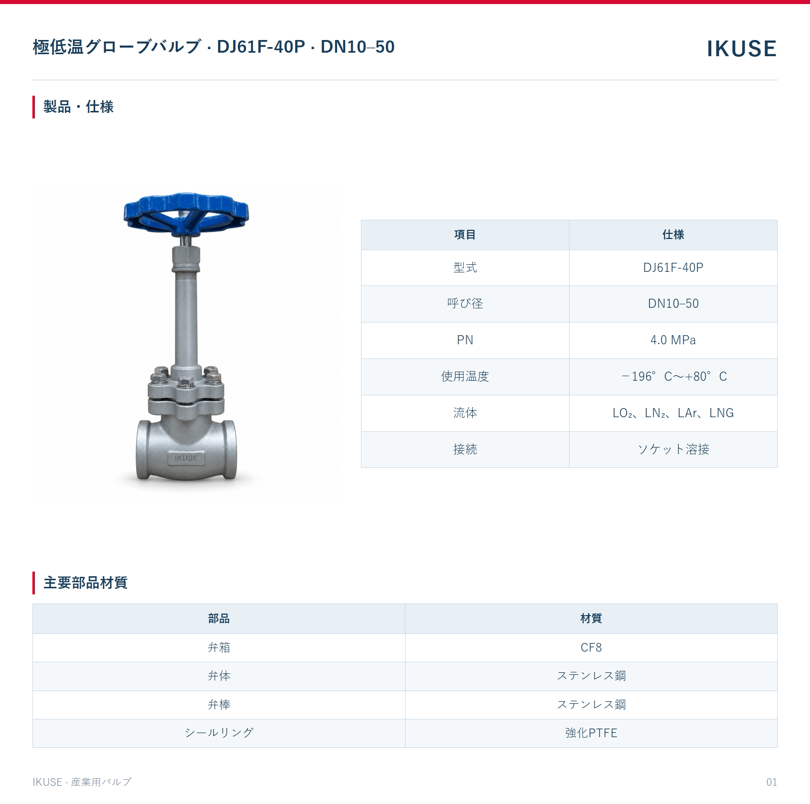 製品・仕様