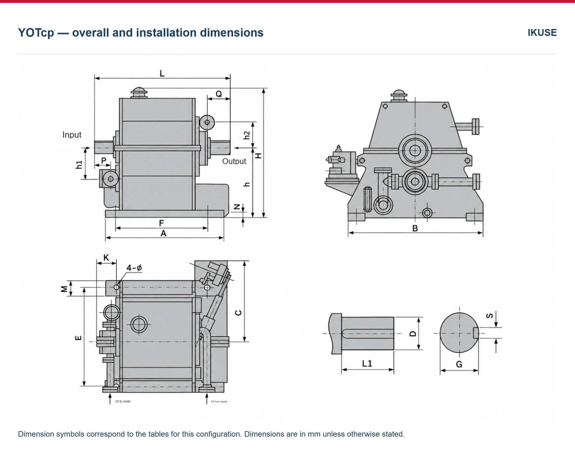 IKUSE YOTcp Horizontally Split Variable-Speed Fluid Coupling image 3