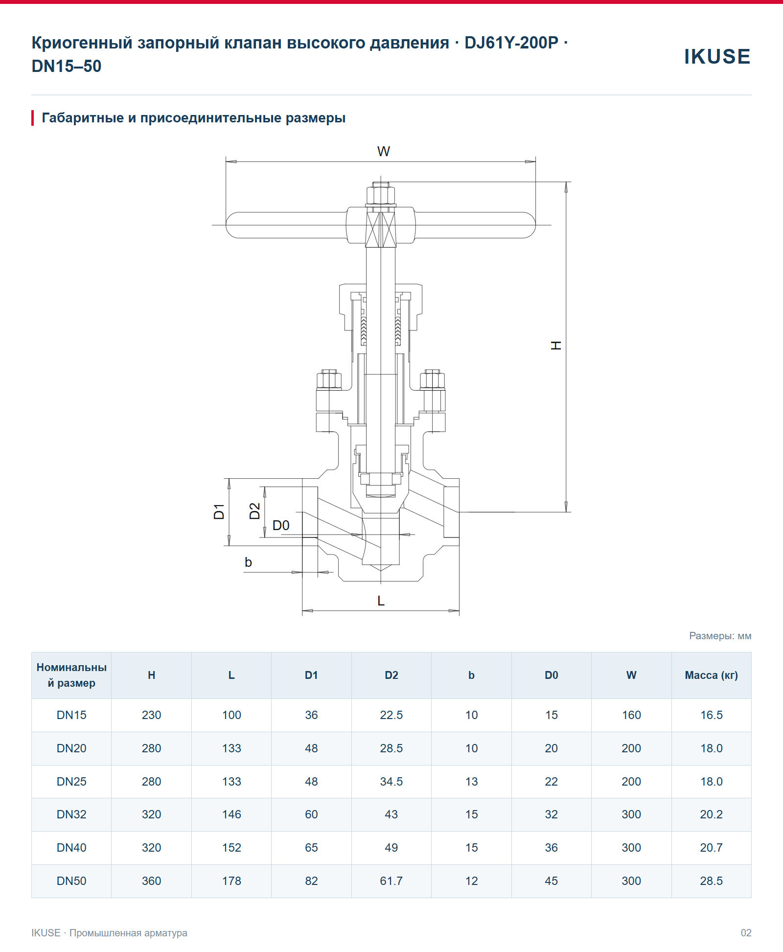 IKUSE Криогенный запорный клапан высокого давления · DJ61Y-200P · DN15–50, фото 2