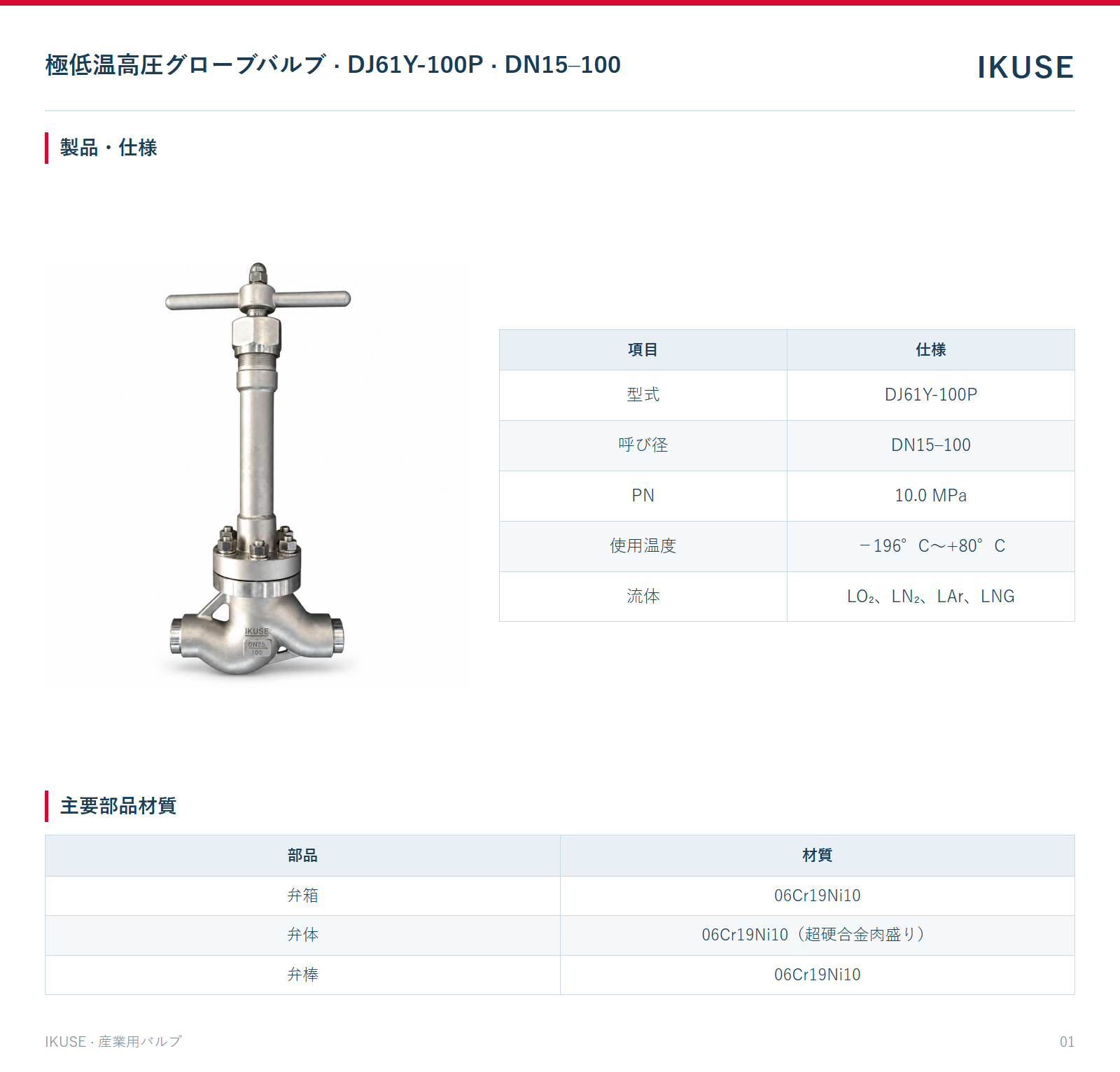 製品・仕様