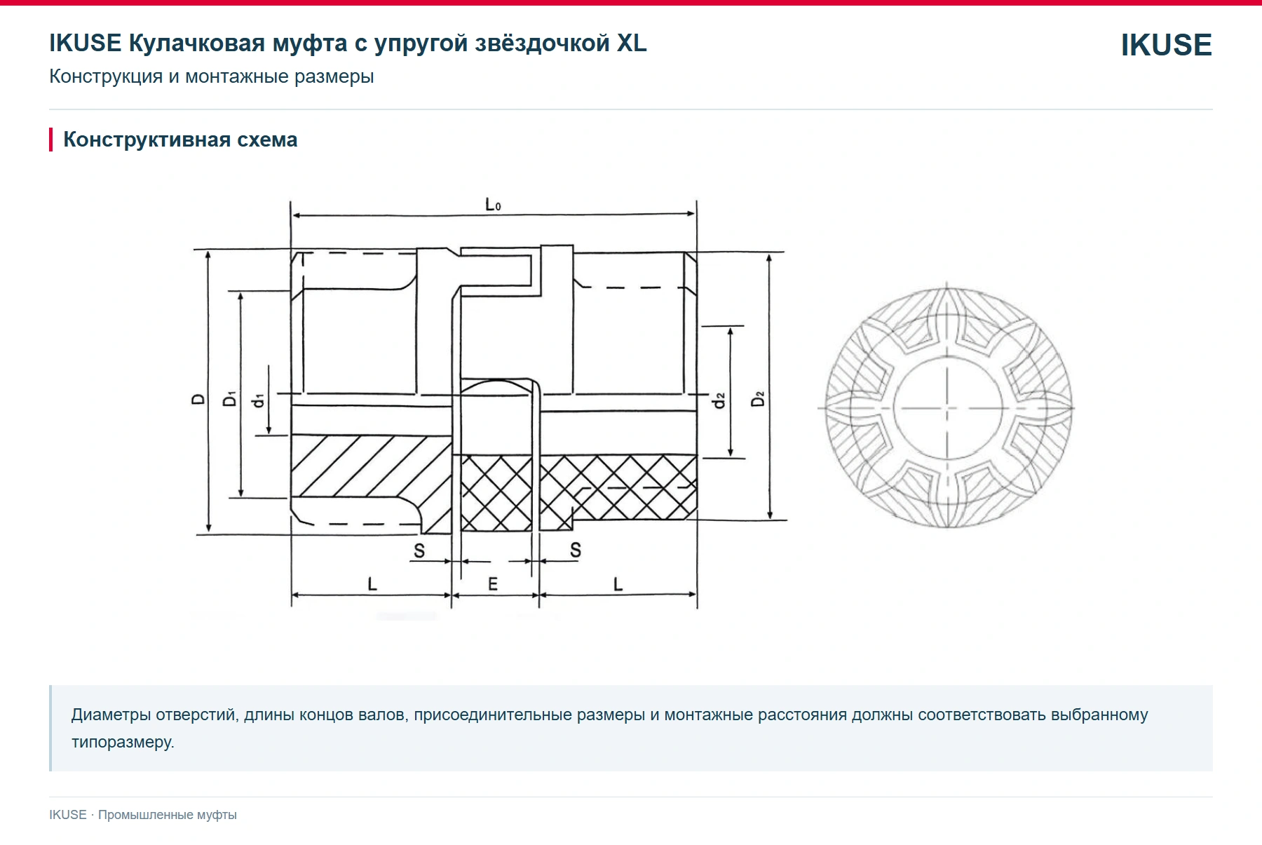 IKUSE Кулачковая муфта с упругой звёздочкой XL, фото 2