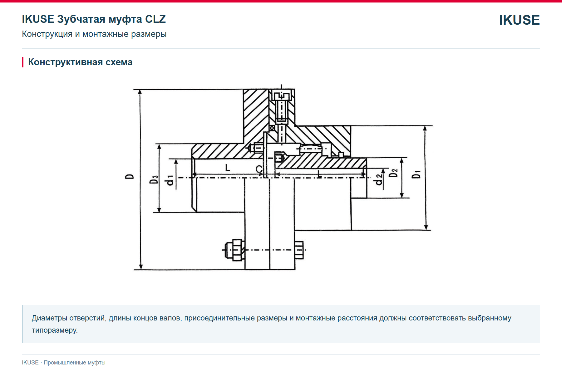 IKUSE Зубчатая муфта CLZ, фото 2