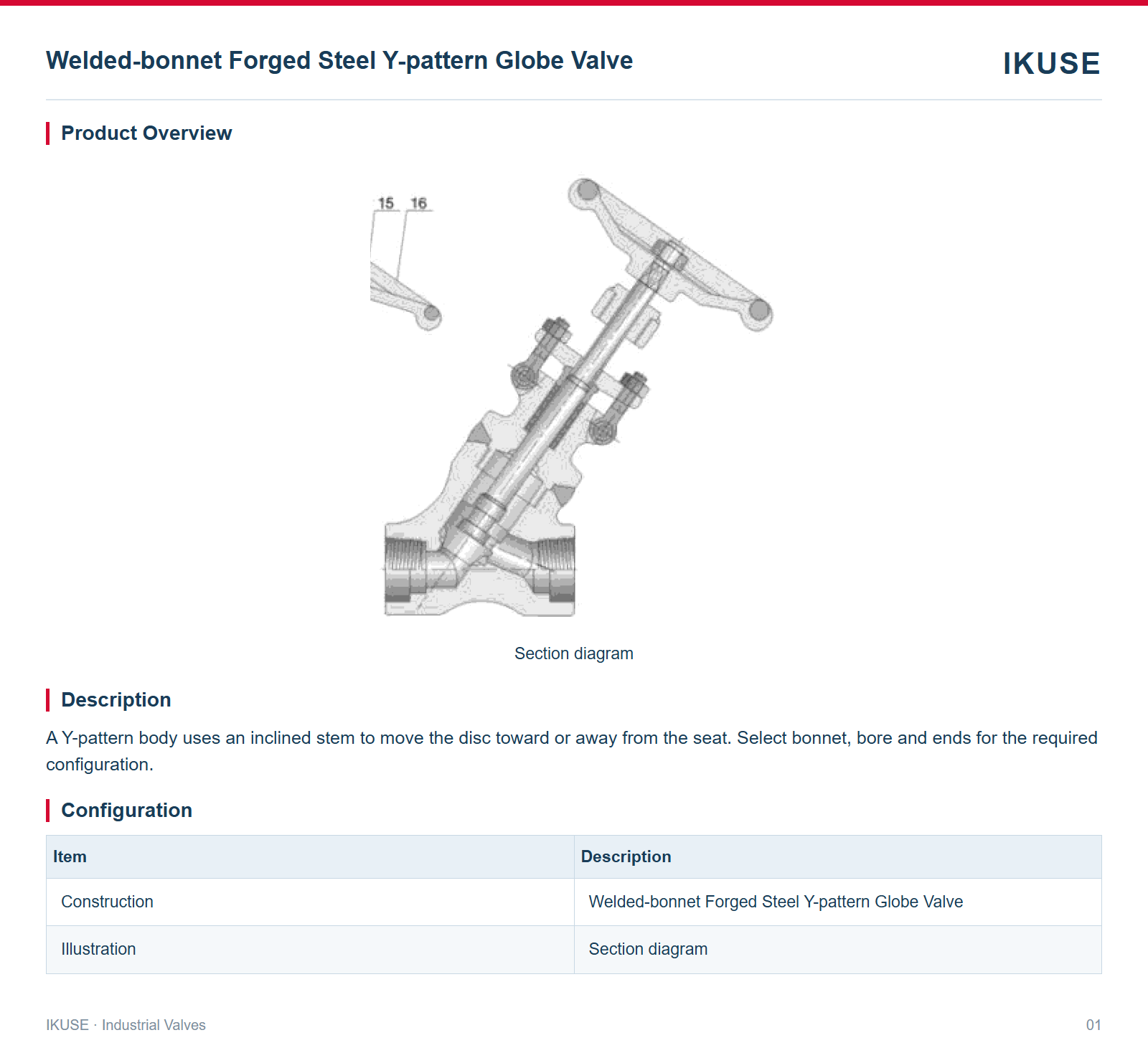Product Overview