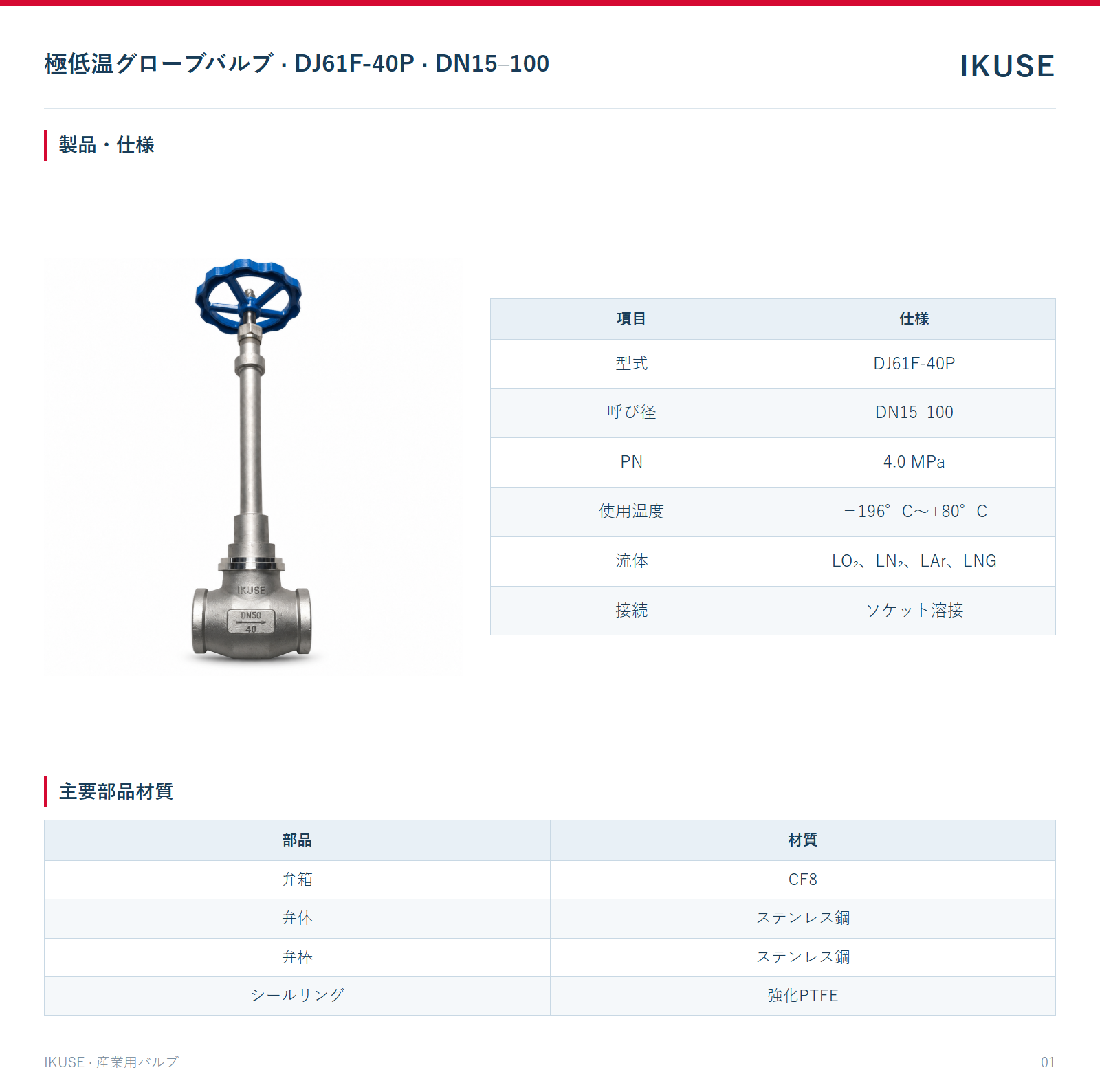製品・仕様