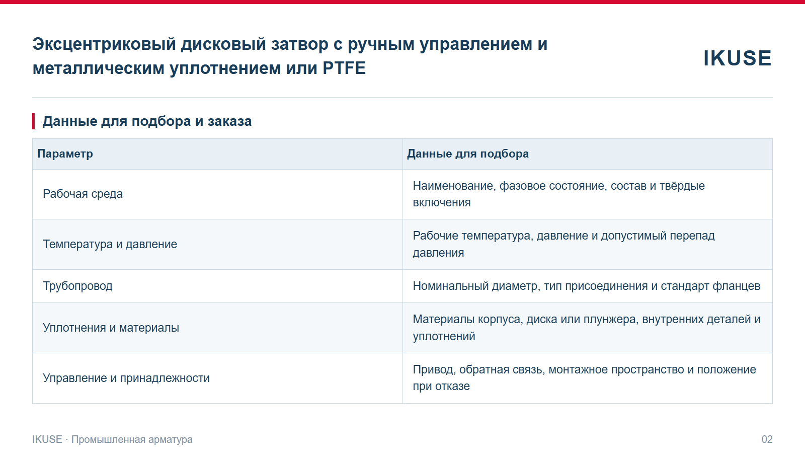 IKUSE Эксцентриковый дисковый затвор с ручным управлением и металлическим уплотнением или PTFE, фото 2