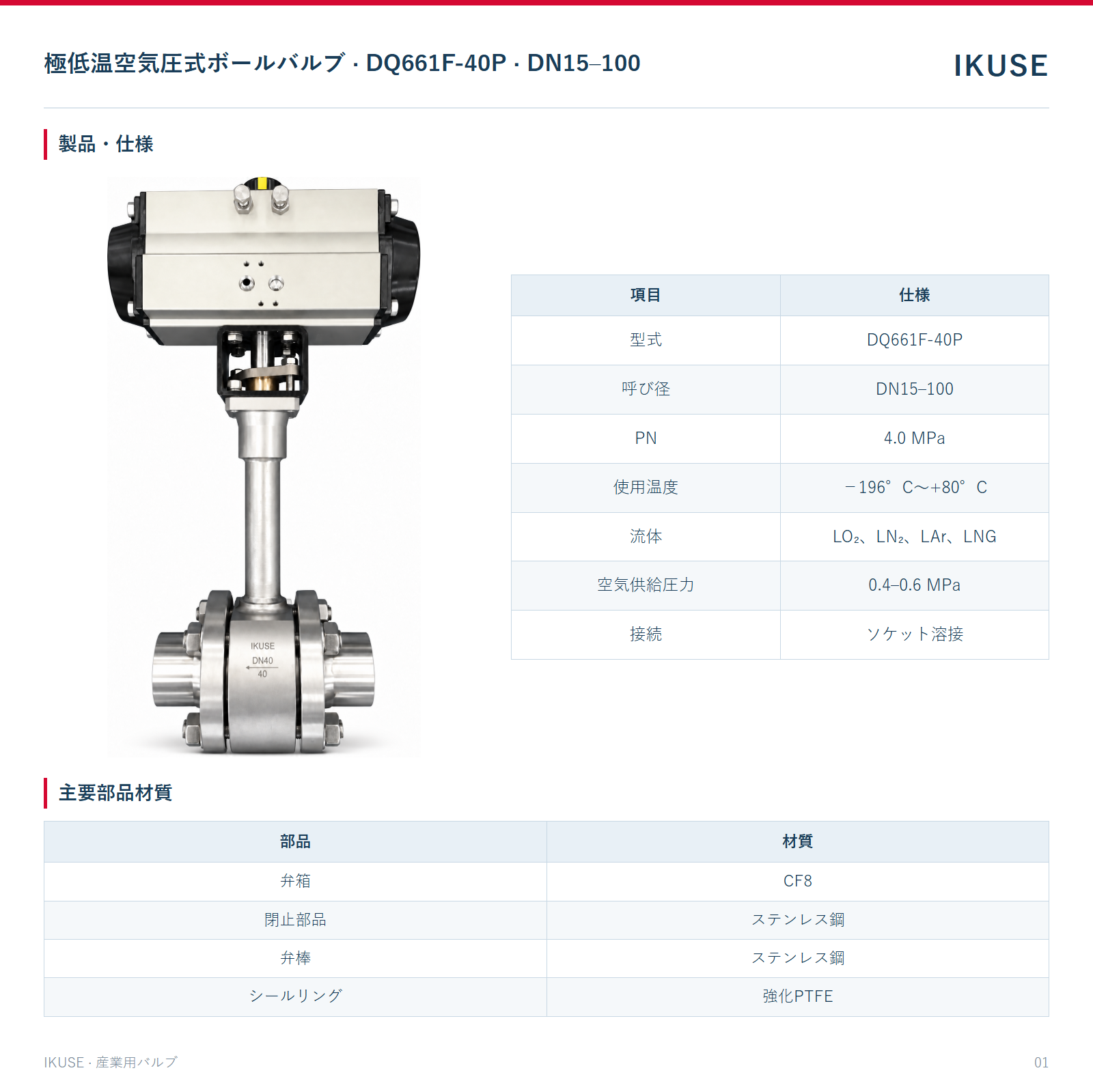 製品・仕様
