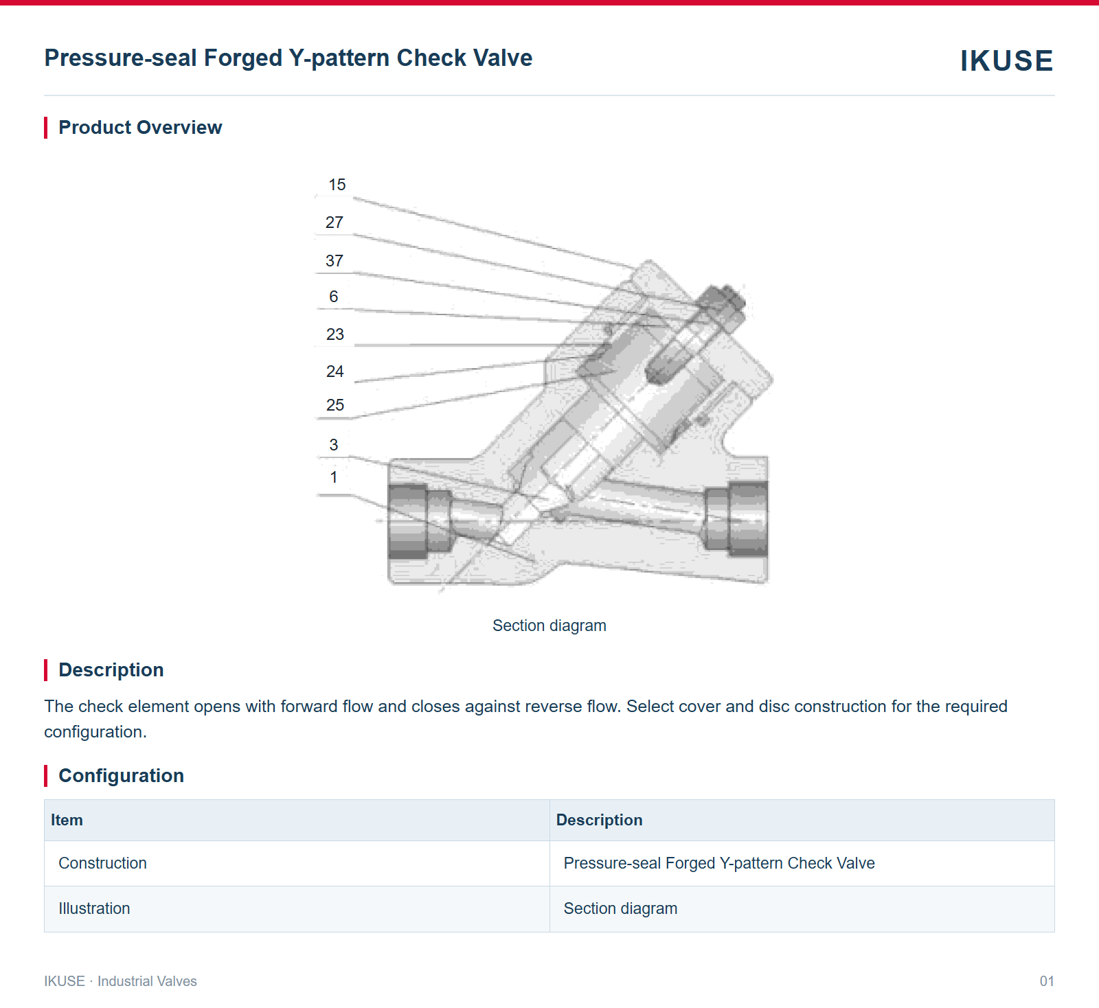 Product Overview