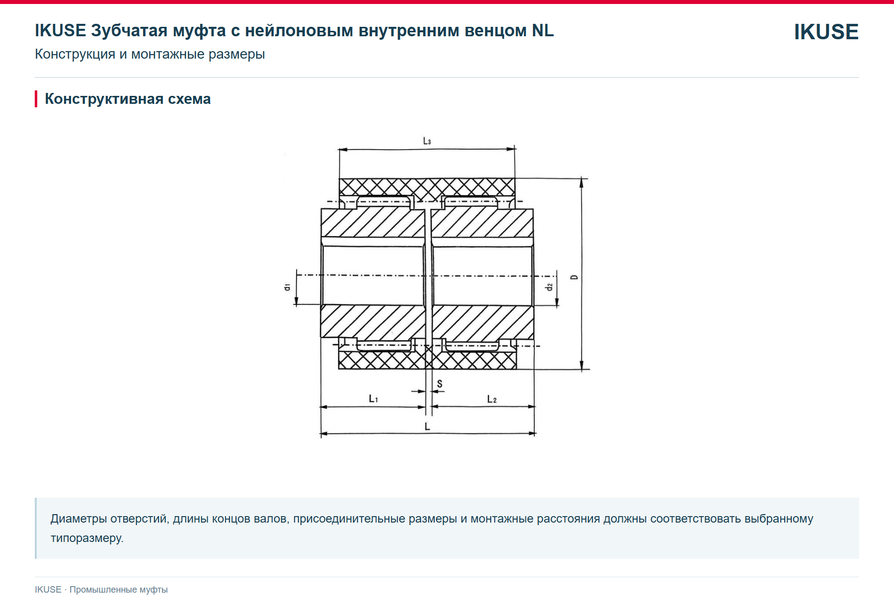 IKUSE Зубчатая муфта с нейлоновым внутренним венцом NL, фото 2