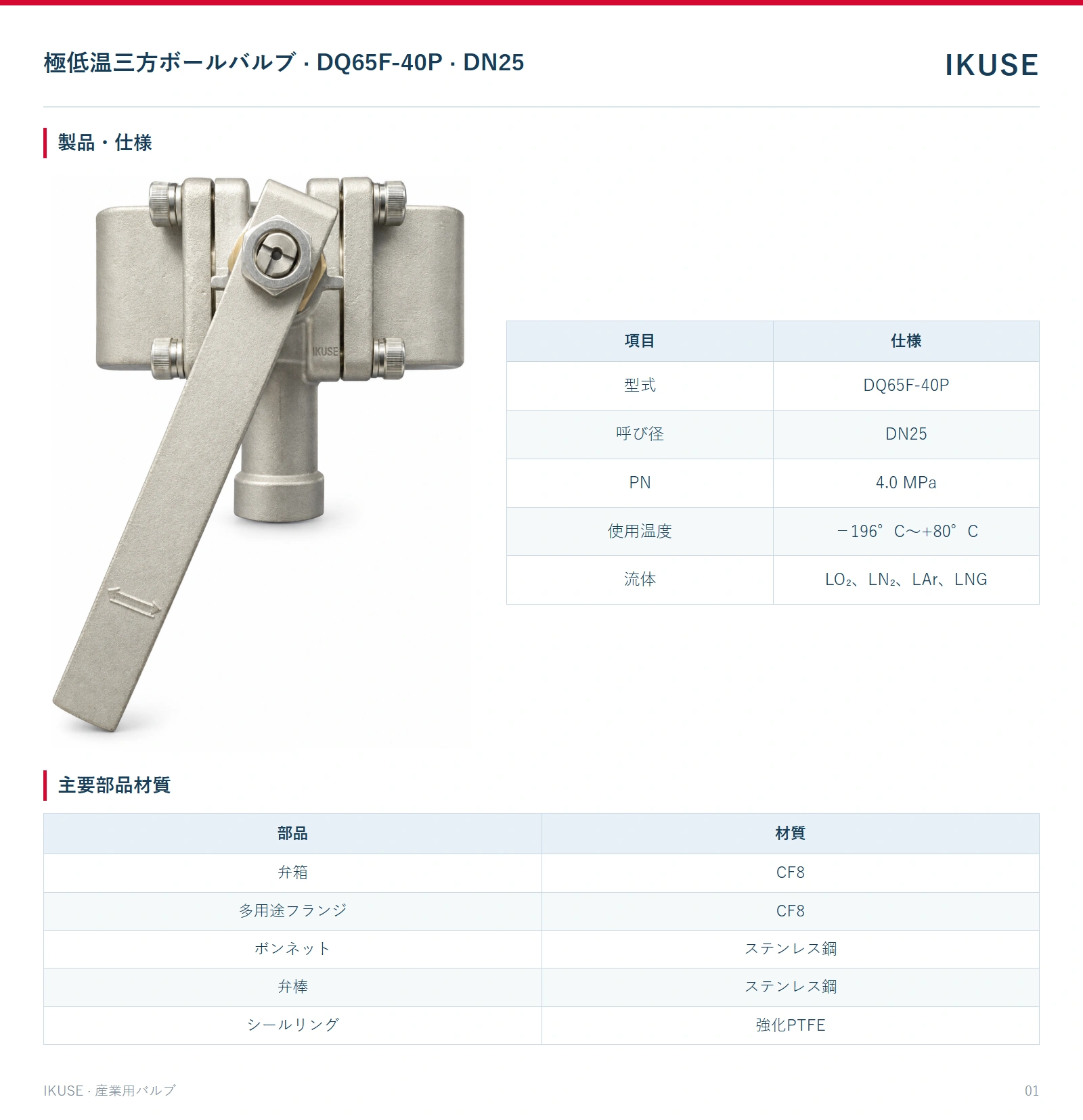 製品・仕様