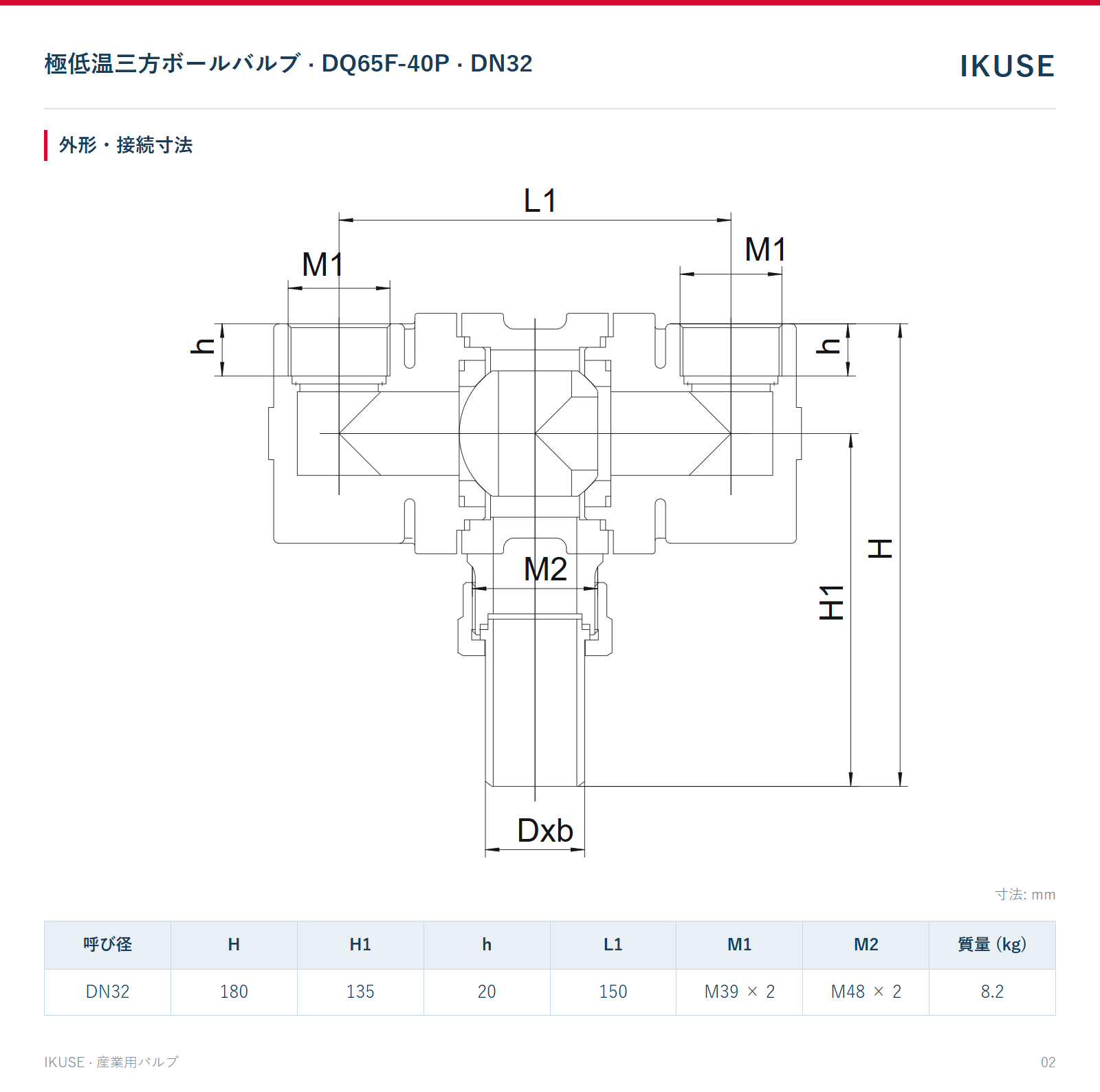 IKUSE 極低温三方ボールバルブ · DQ65F-40P · DN32画像2