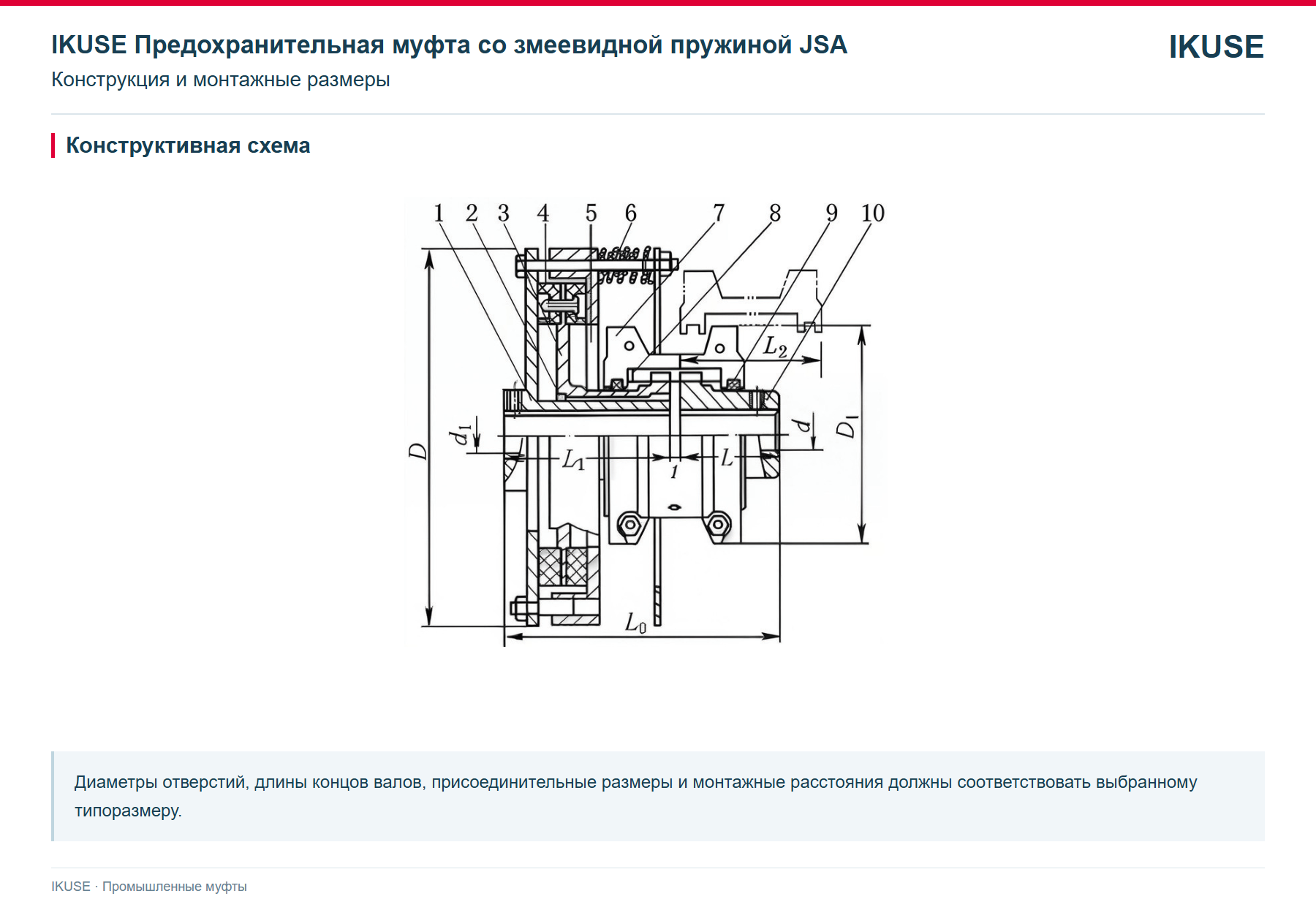 IKUSE Предохранительная муфта со змеевидной пружиной JSA, фото 2