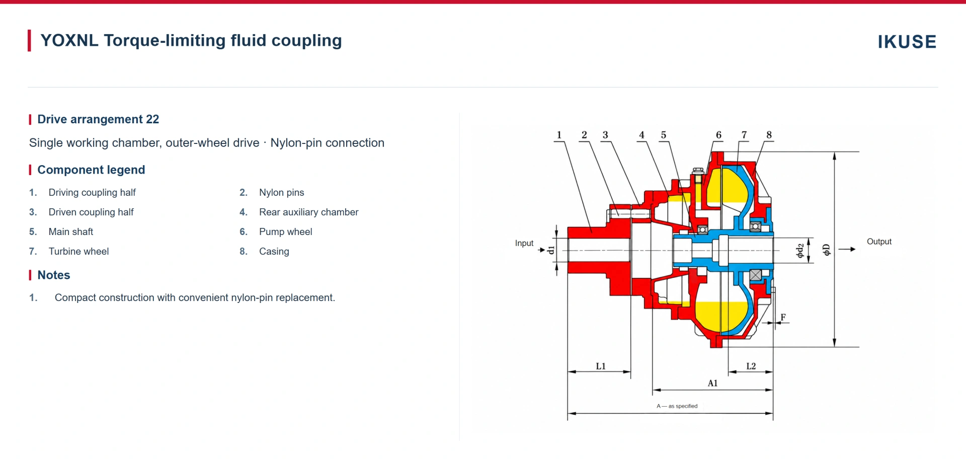 IKUSE YOX / YOXF / YOXFz / YOXAMP / YOXNL / YOXIIA Constant-Fill Torque-Limiting Fluid Coupling image 10