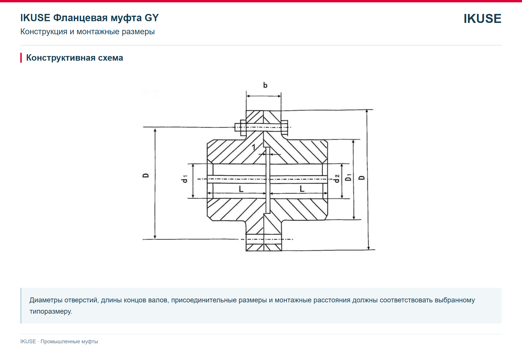 IKUSE Фланцевая муфта GY, фото 2