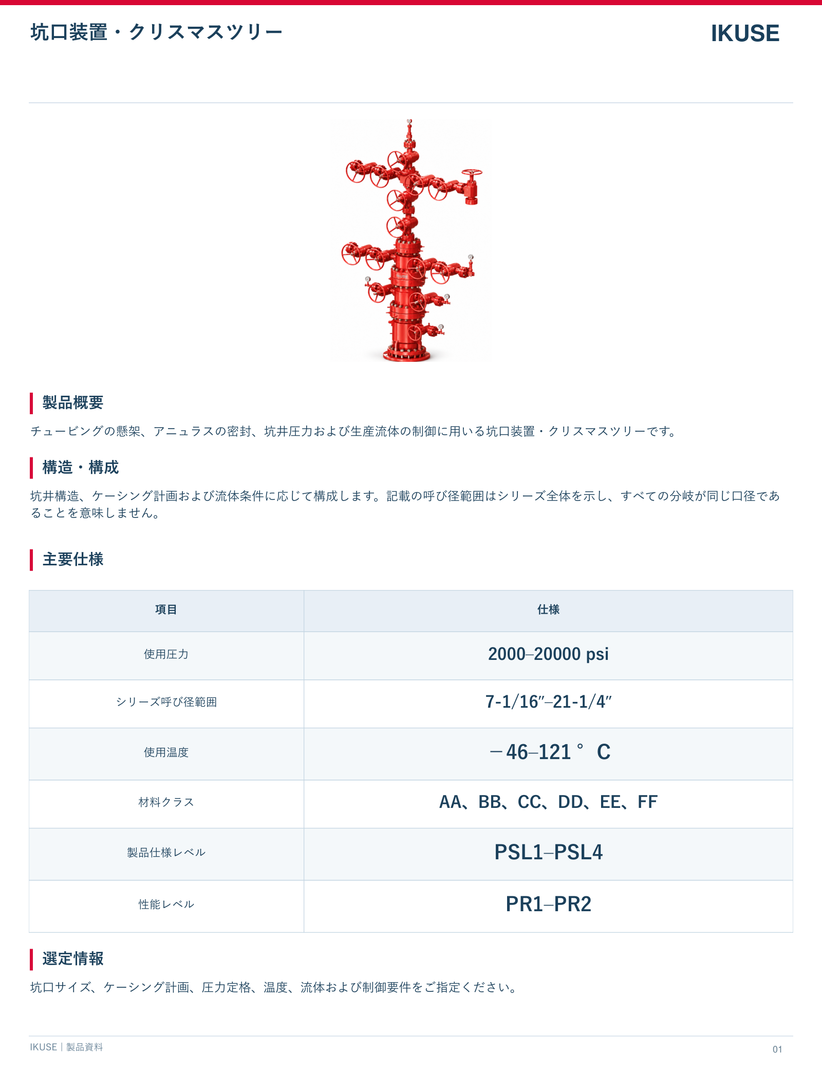 IKUSE 坑口装置・クリスマスツリー画像2