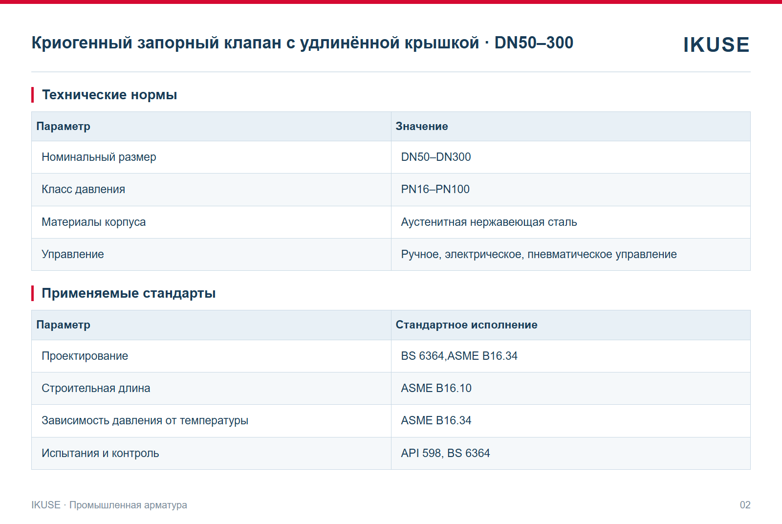 IKUSE Криогенный запорный клапан с удлинённой крышкой · DN50–300, фото 2