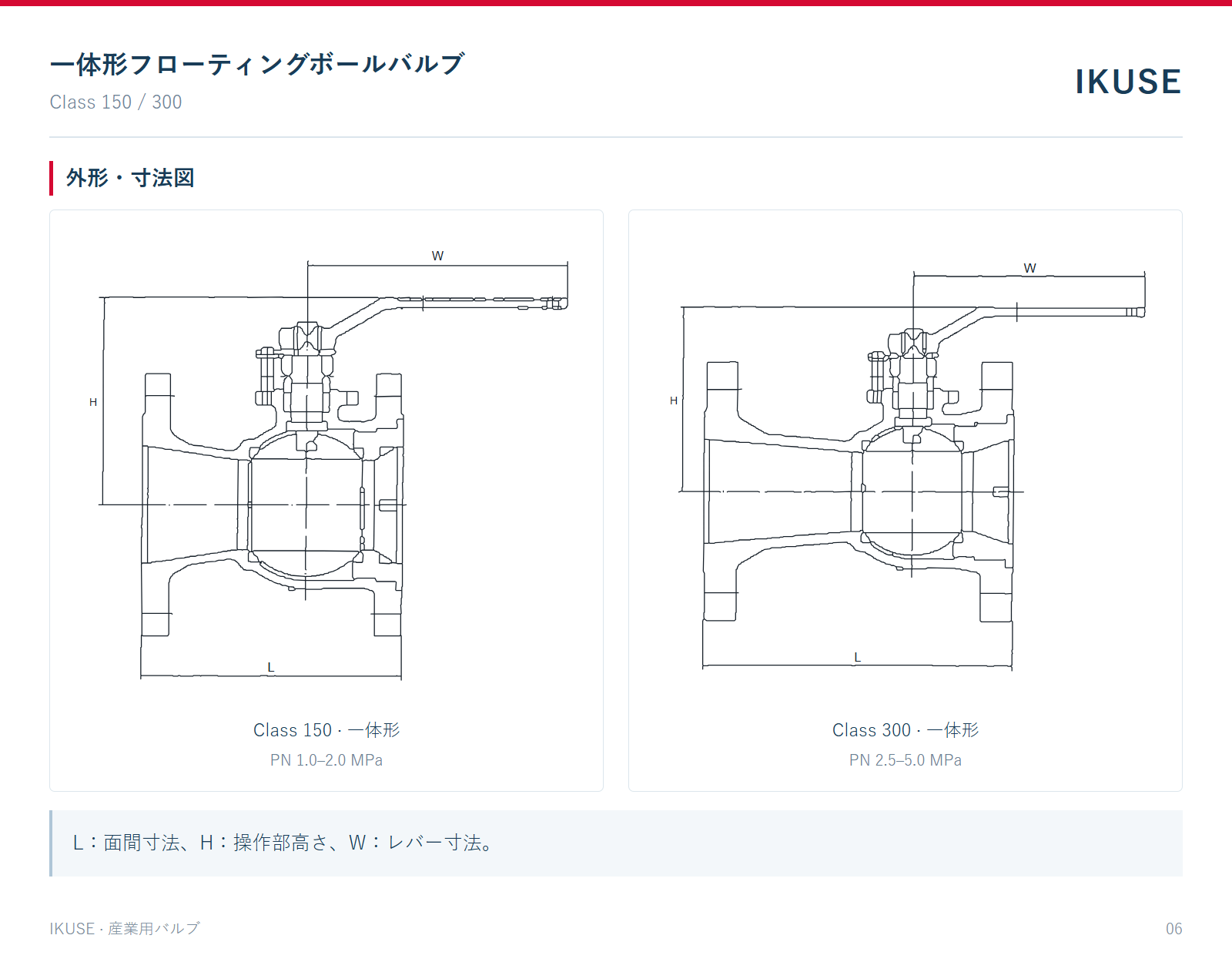 外形・寸法図