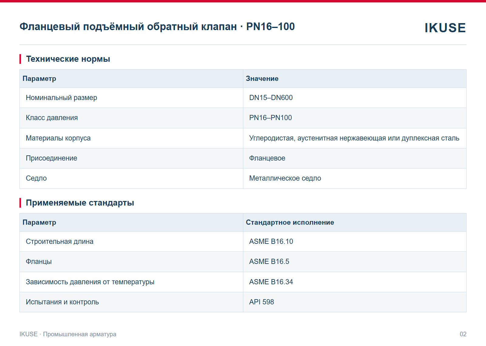 IKUSE Фланцевый подъёмный обратный клапан · PN16–100, фото 2