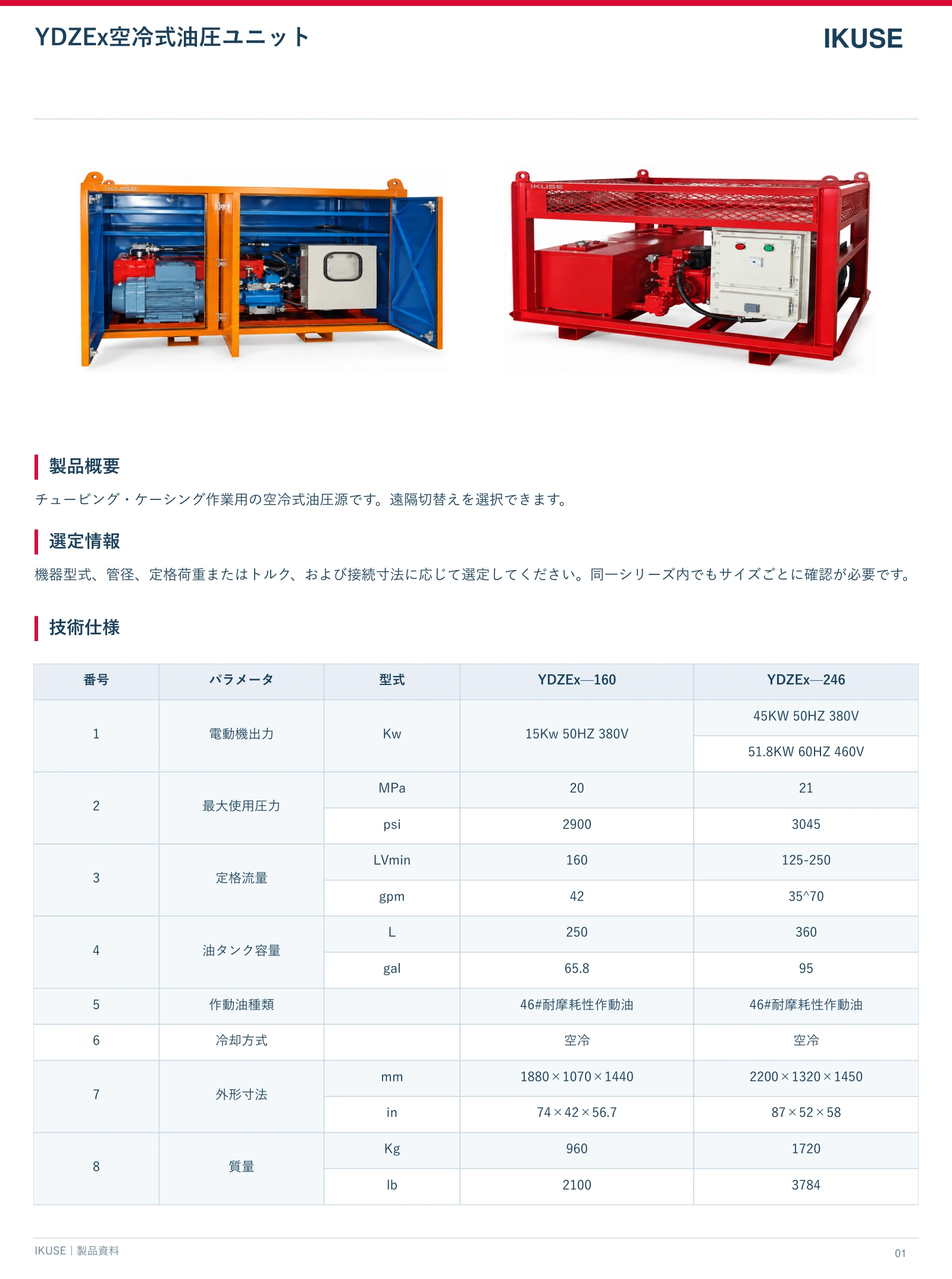 IKUSE YDZEx空冷式油圧ユニット画像3