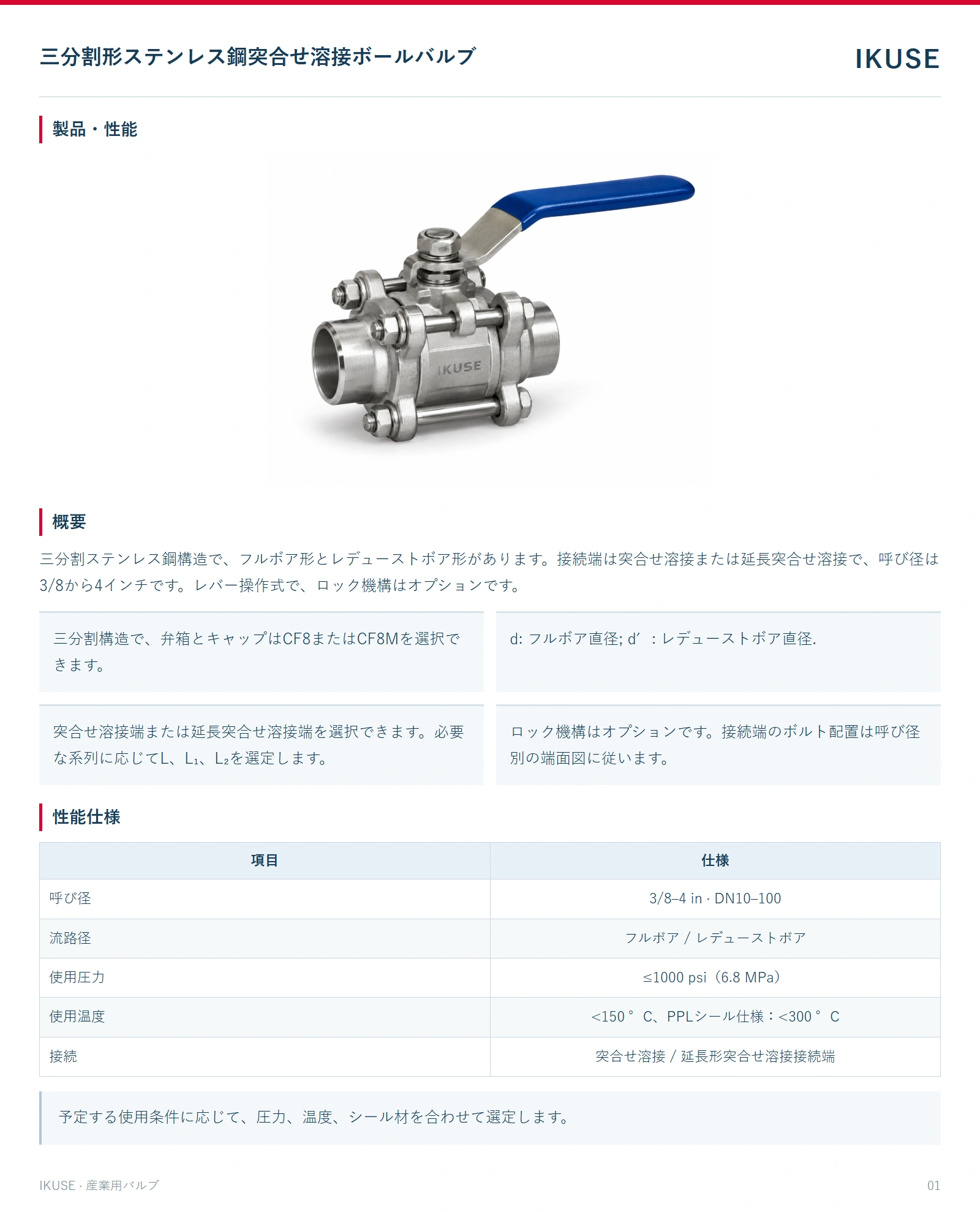 製品・性能