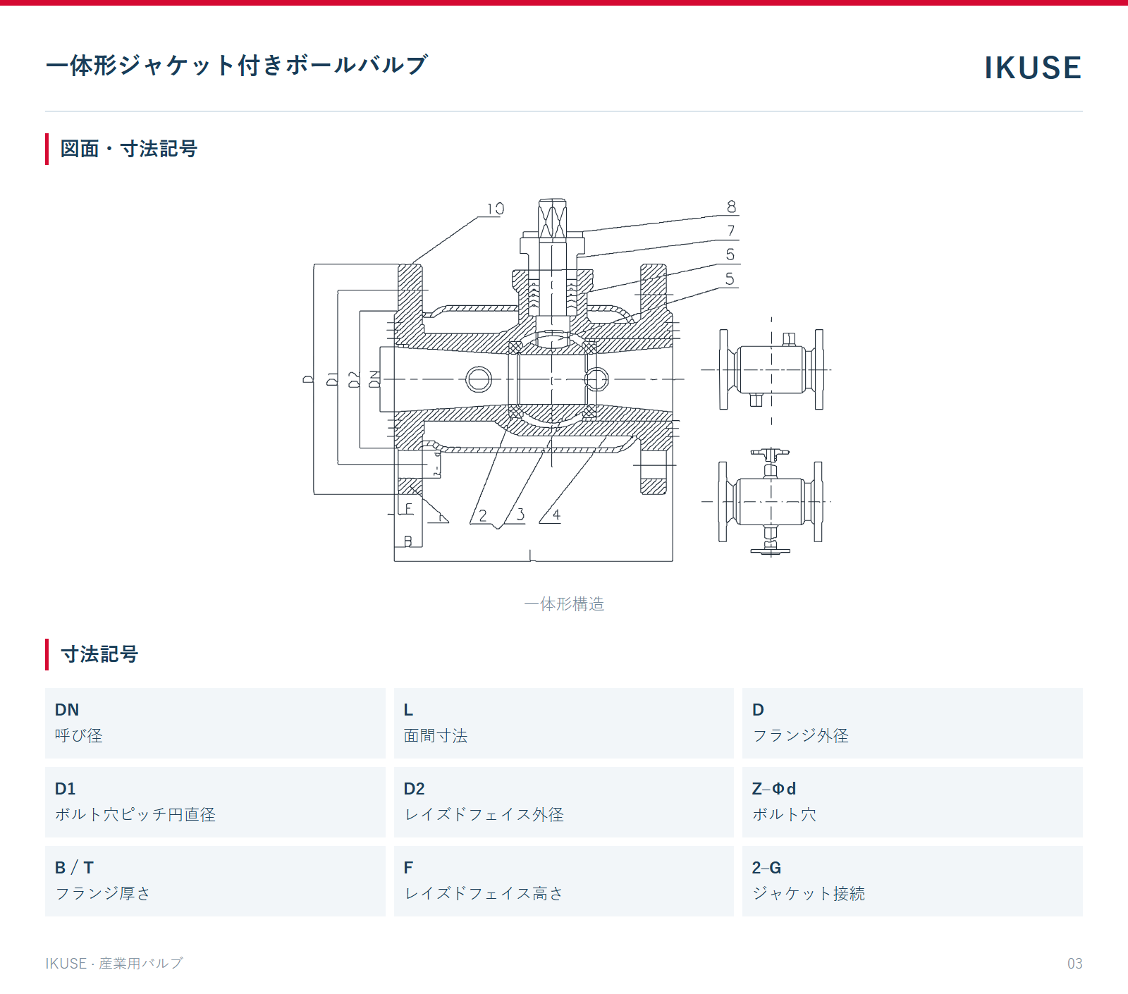 図面・寸法記号