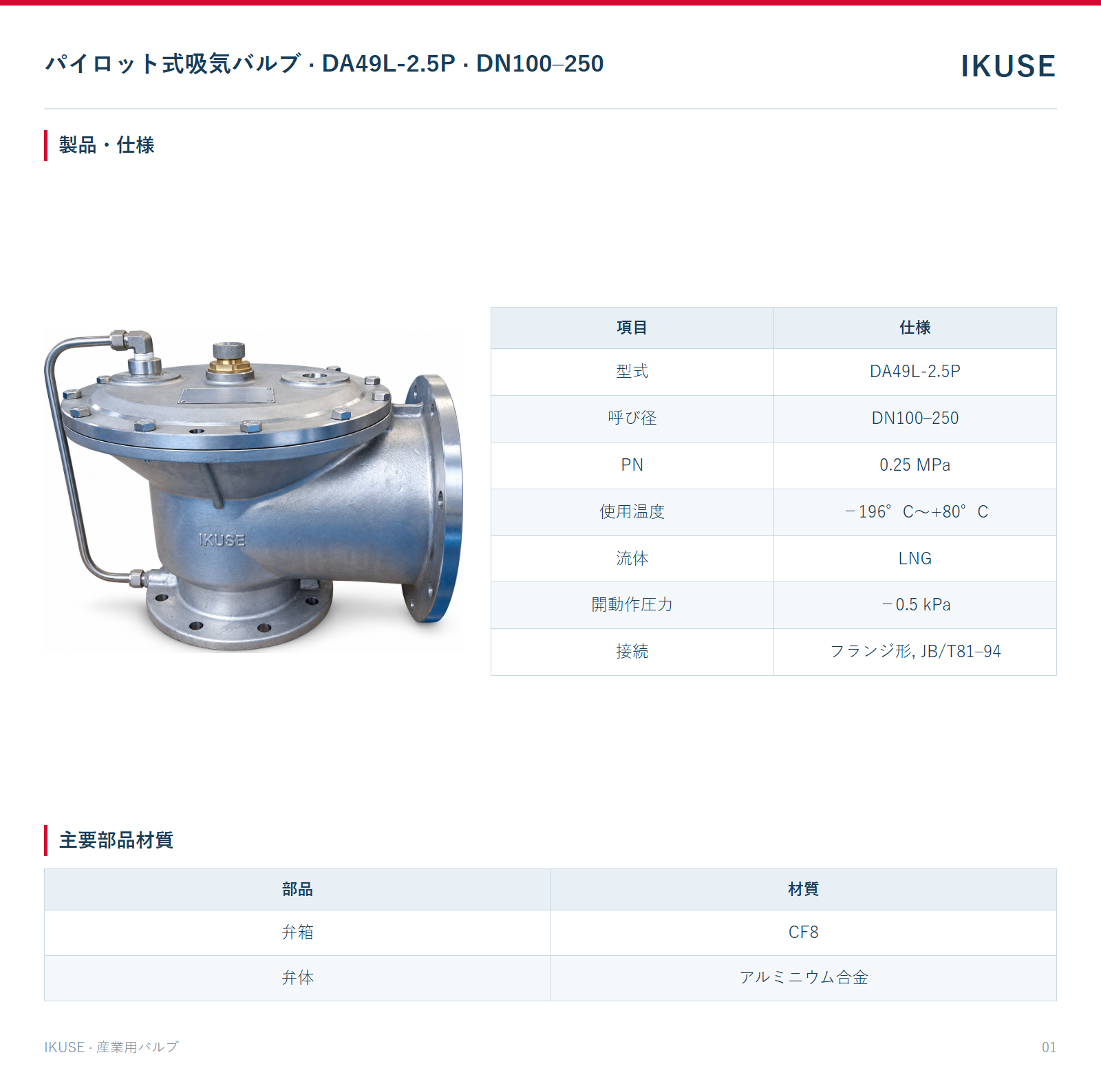 製品・仕様