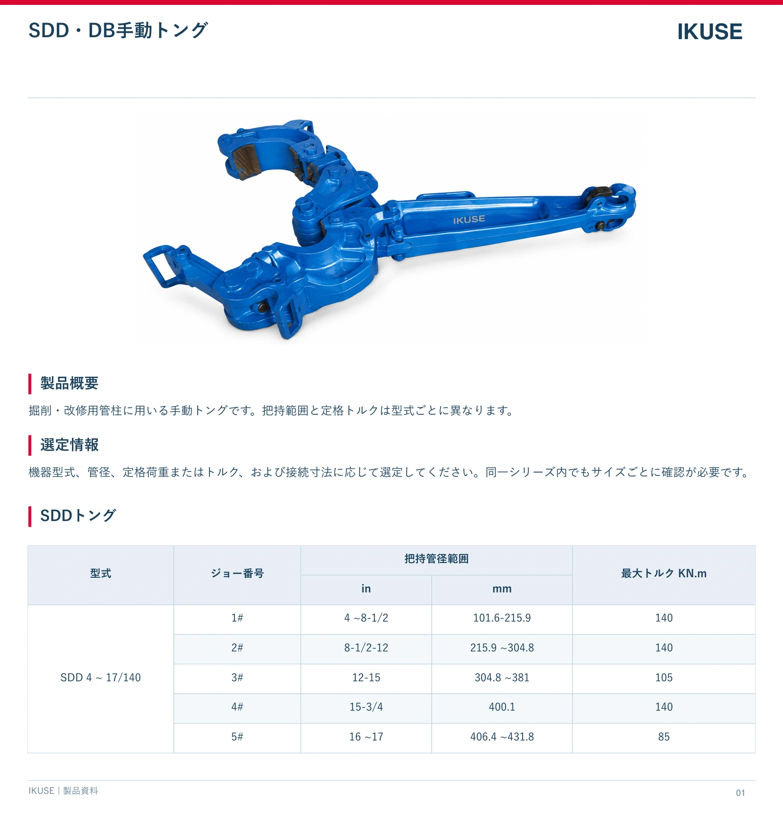 IKUSE SDD・DB手動トング画像2