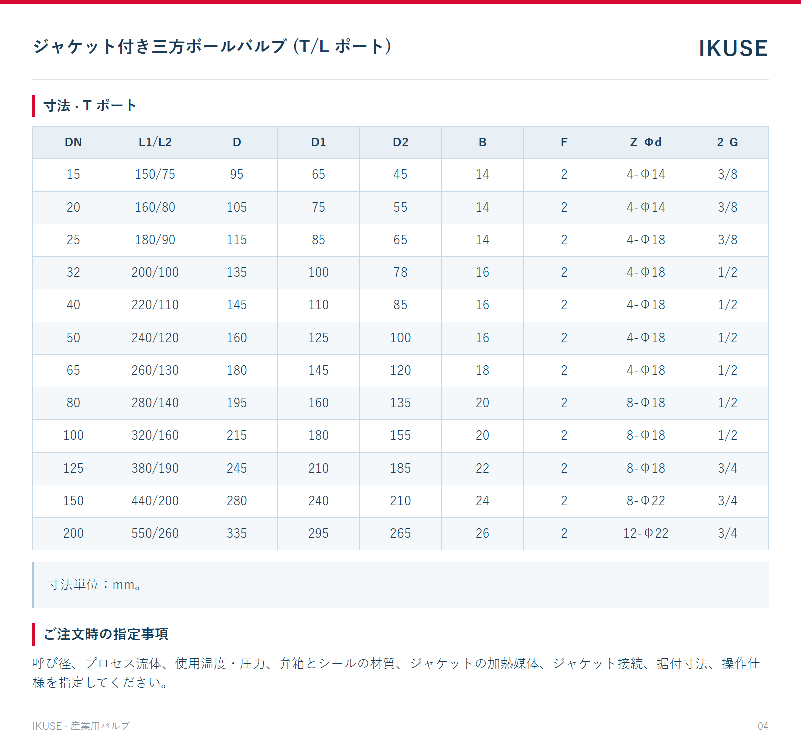 寸法 · T ポート