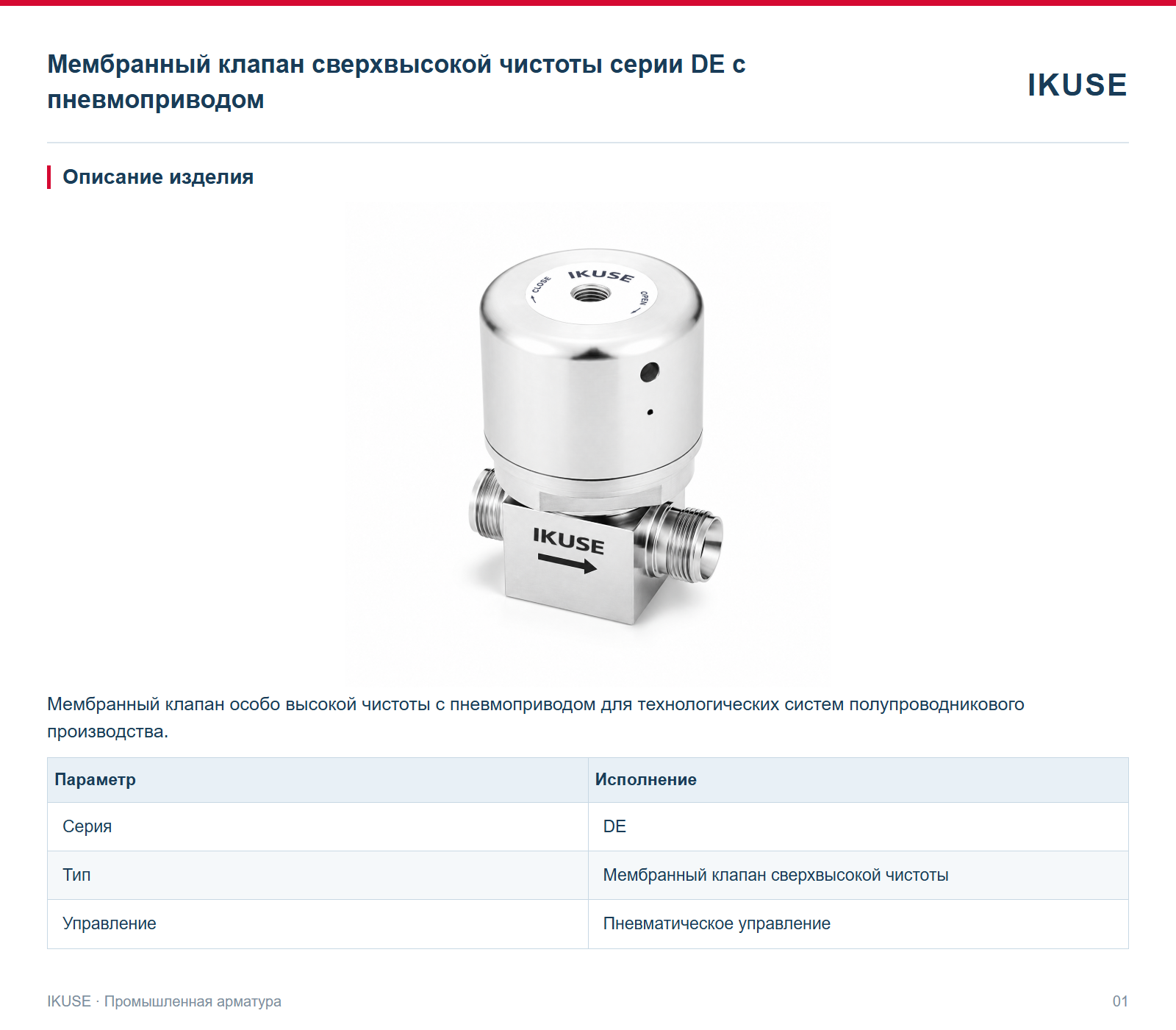 Описание изделия