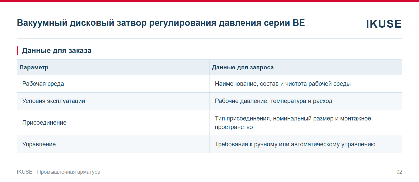 IKUSE Вакуумный дисковый затвор регулирования давления серии BE, фото 2