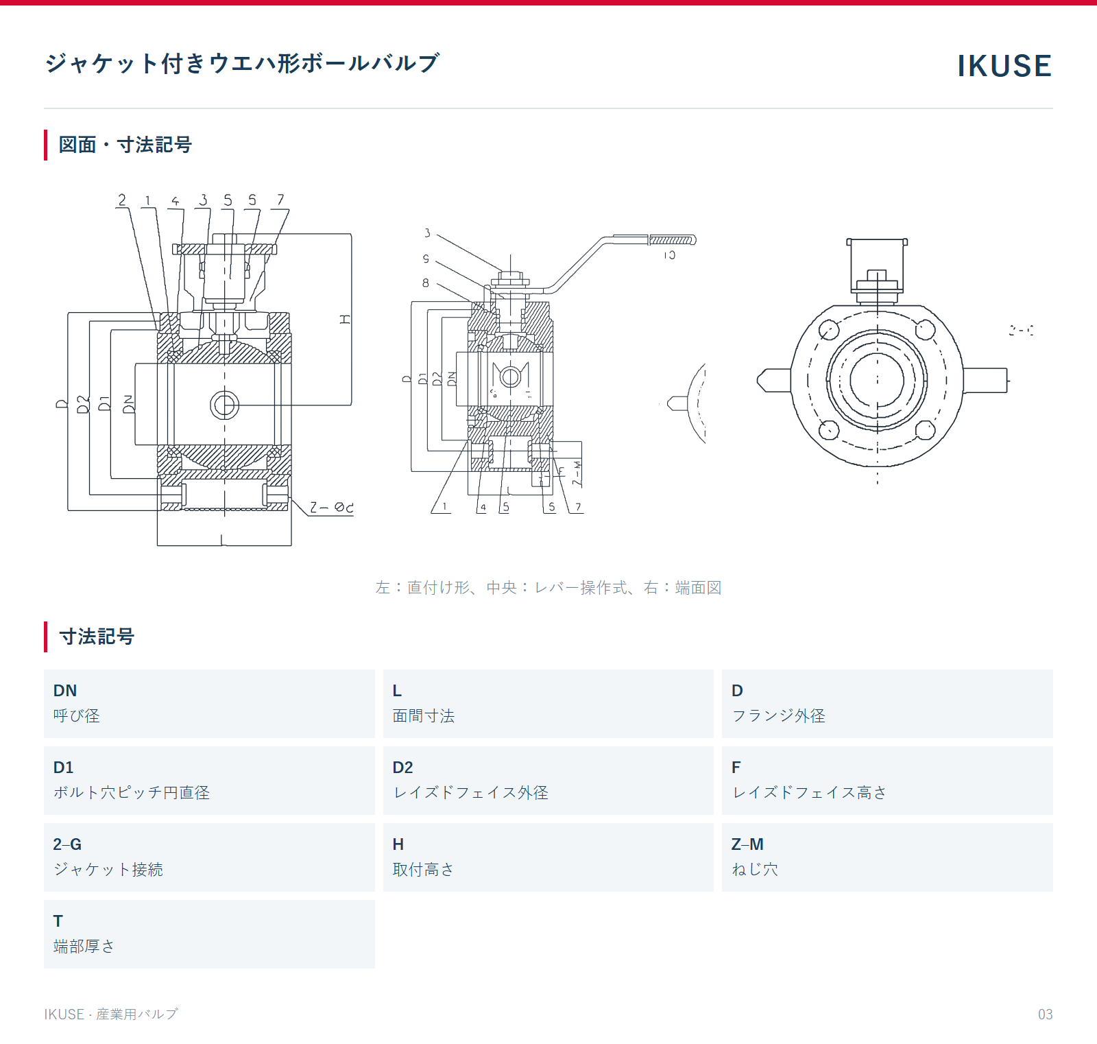 図面・寸法記号