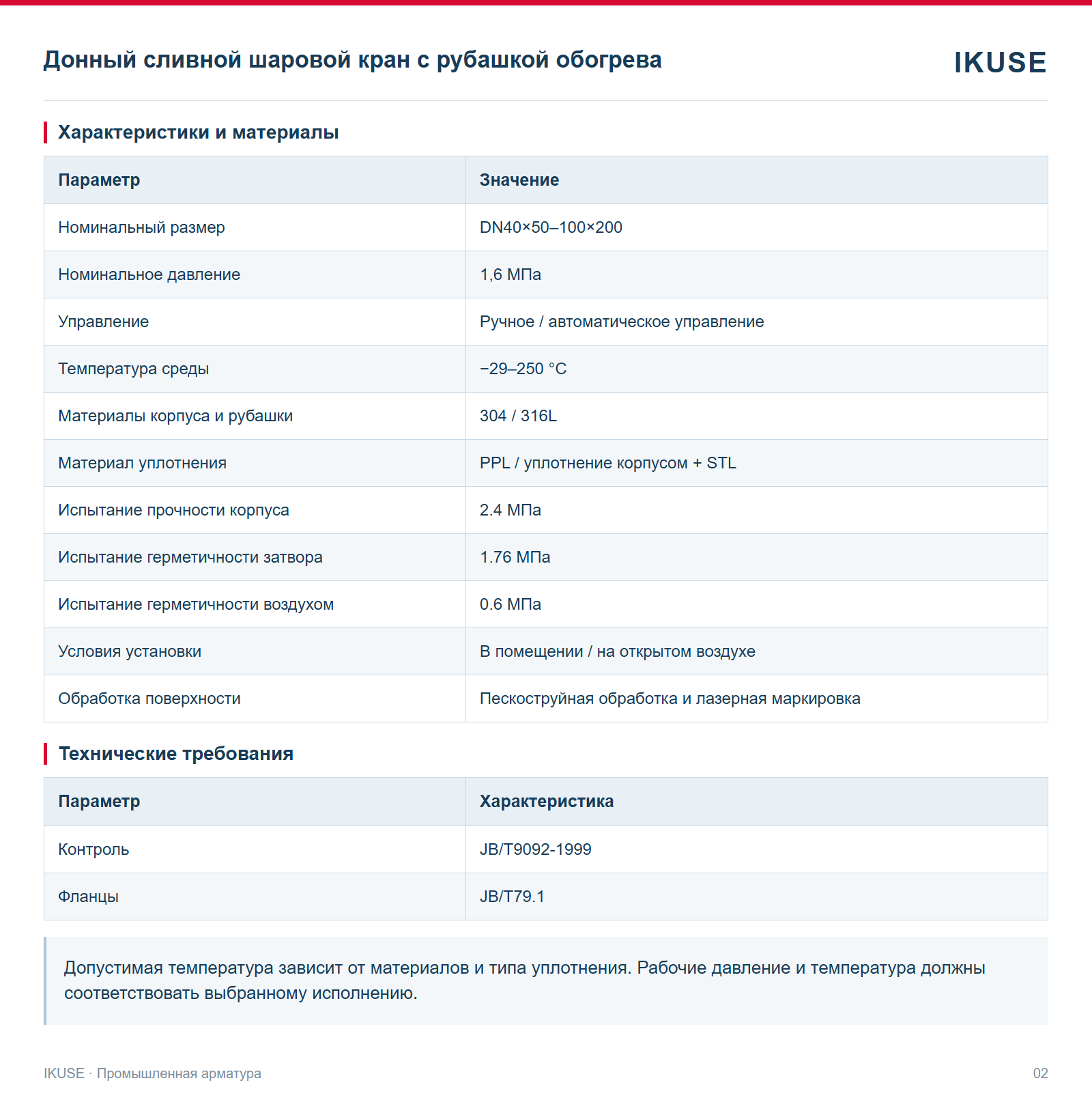 IKUSE Донный сливной шаровой кран с рубашкой обогрева, фото 2