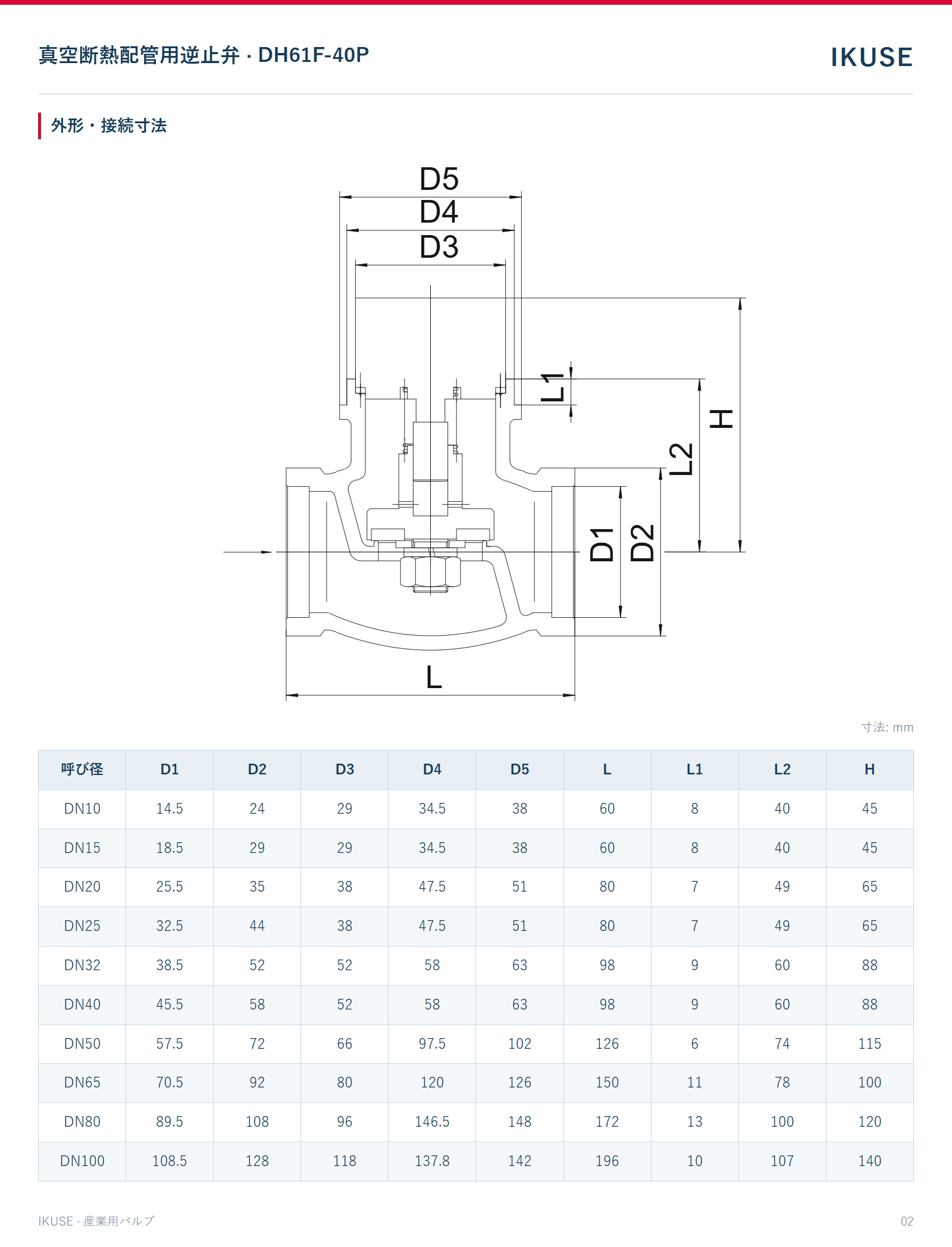 IKUSE 真空断熱配管用逆止弁 · DH61F-40P画像2