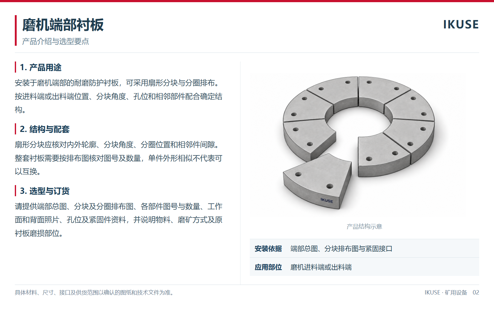 IKUSE 磨机端部衬板图2