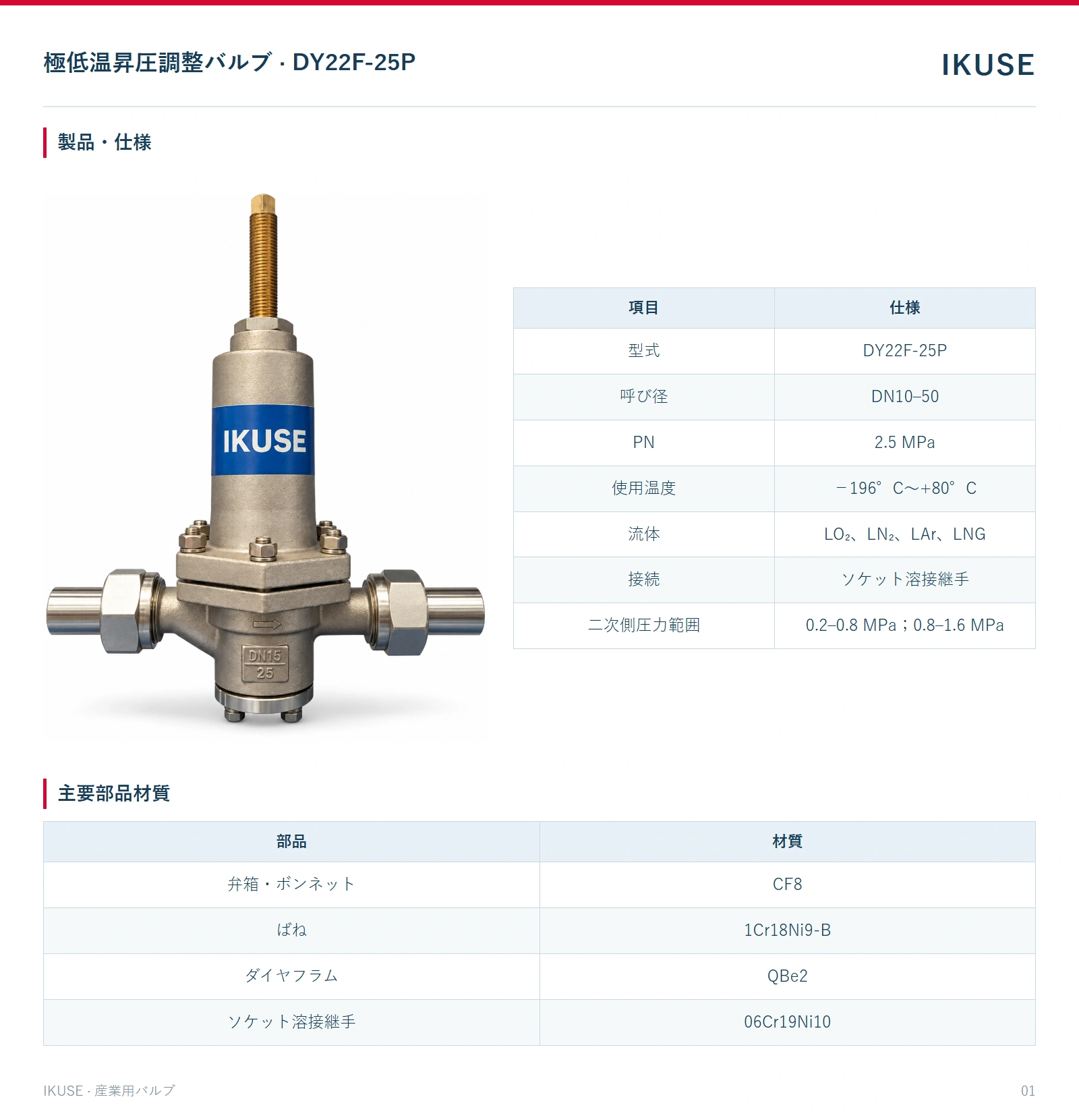 製品・仕様