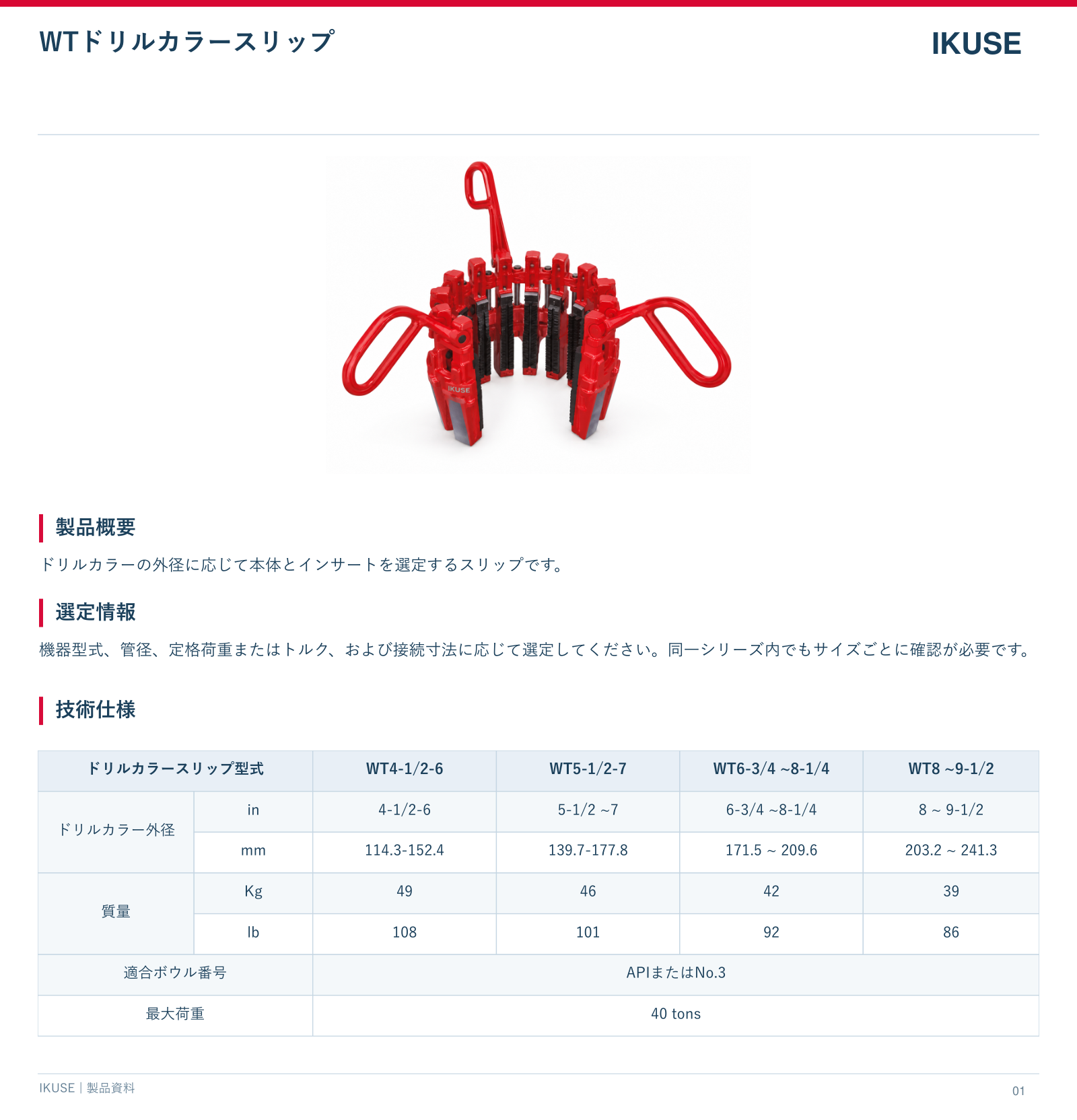 IKUSE WTドリルカラースリップ画像2