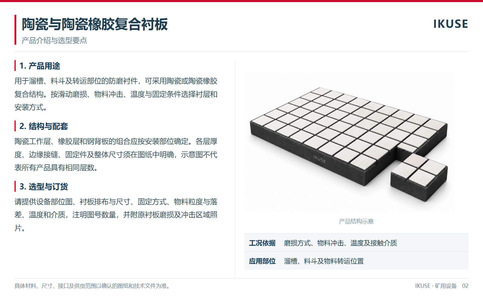 IKUSE 陶瓷与陶瓷橡胶复合衬板图2
