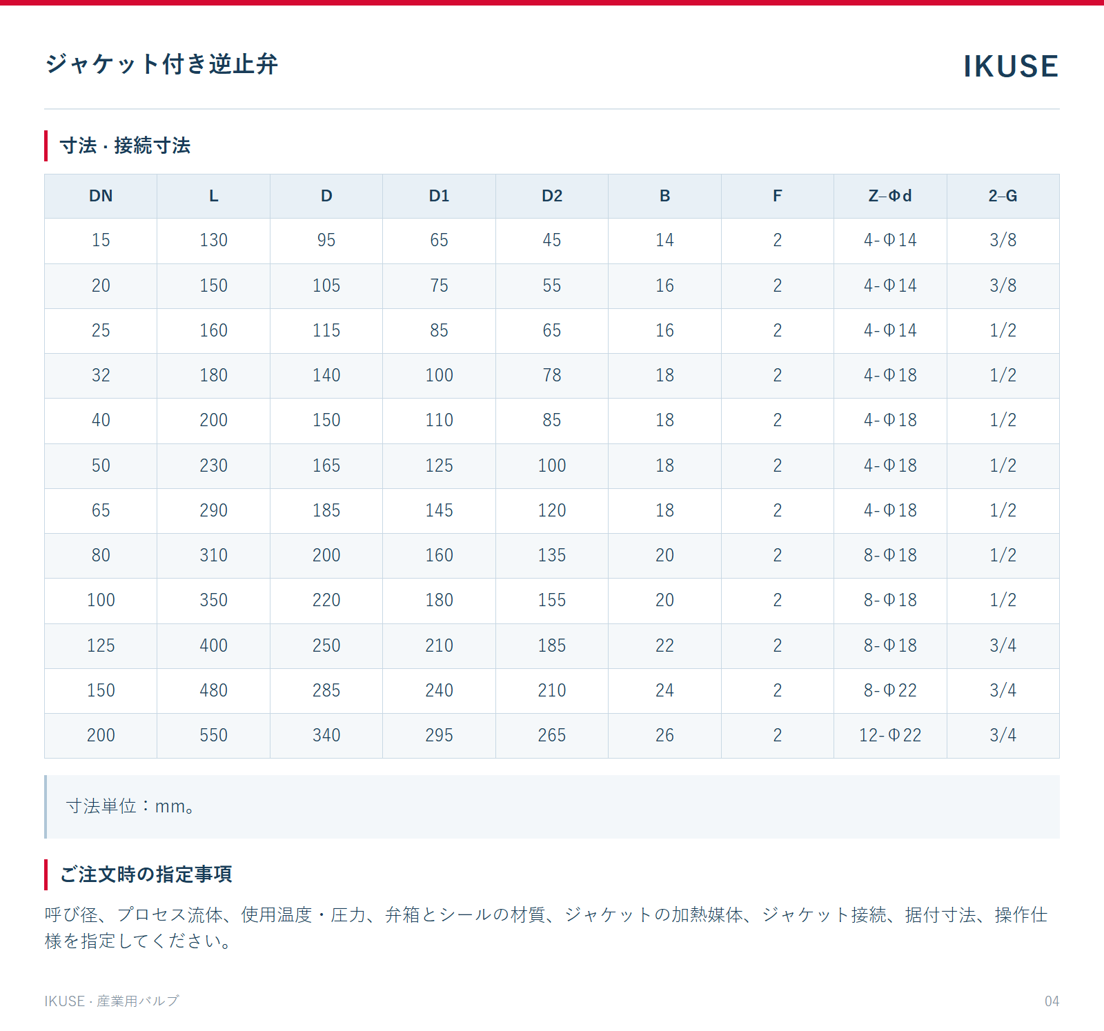 寸法 · 接続寸法