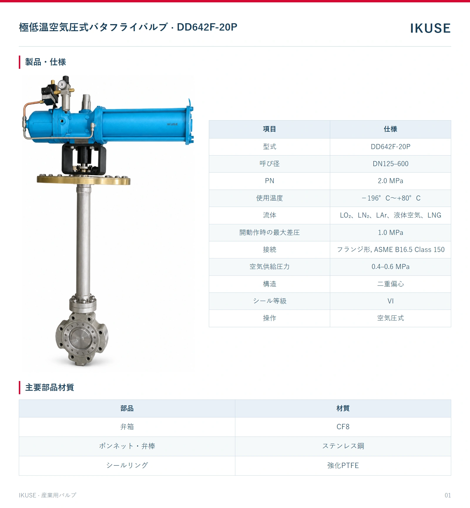 製品・仕様