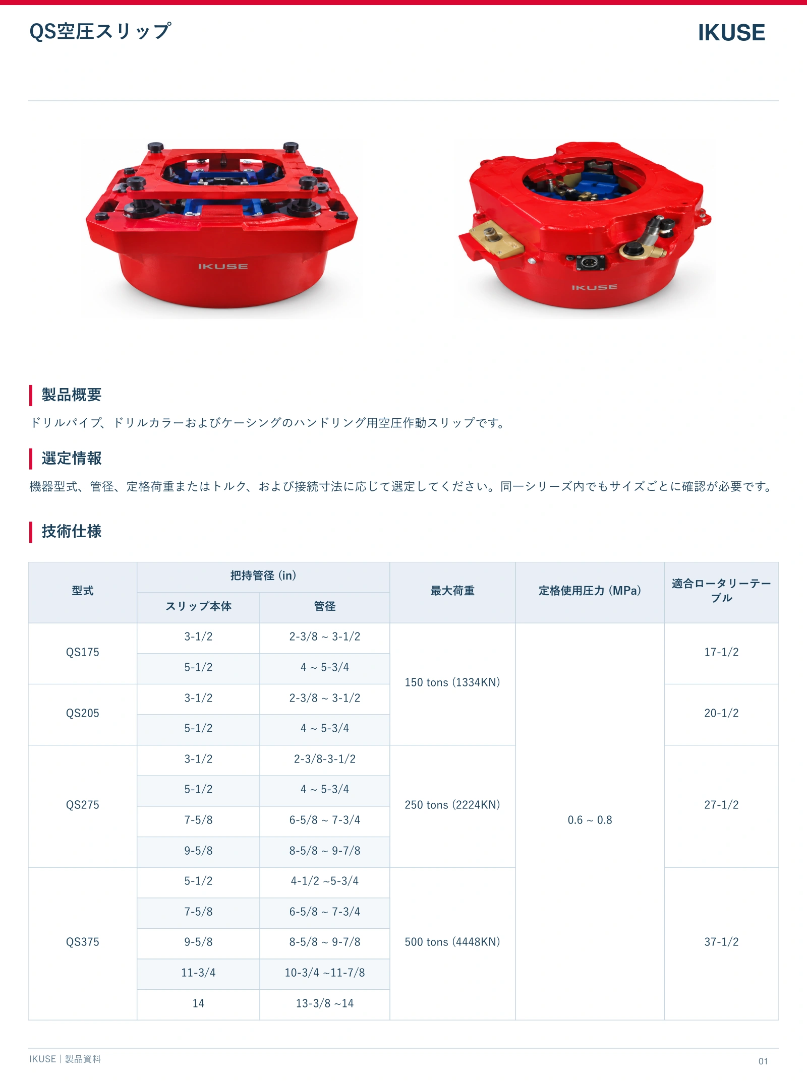 IKUSE QS空圧スリップ画像3