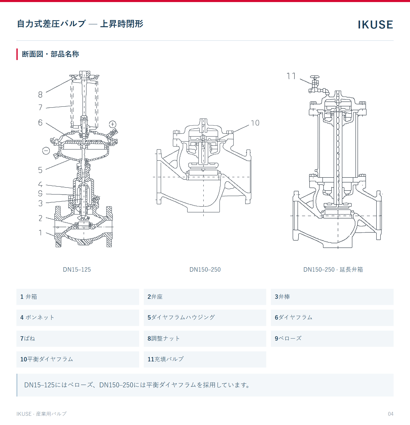断面図・部品名称