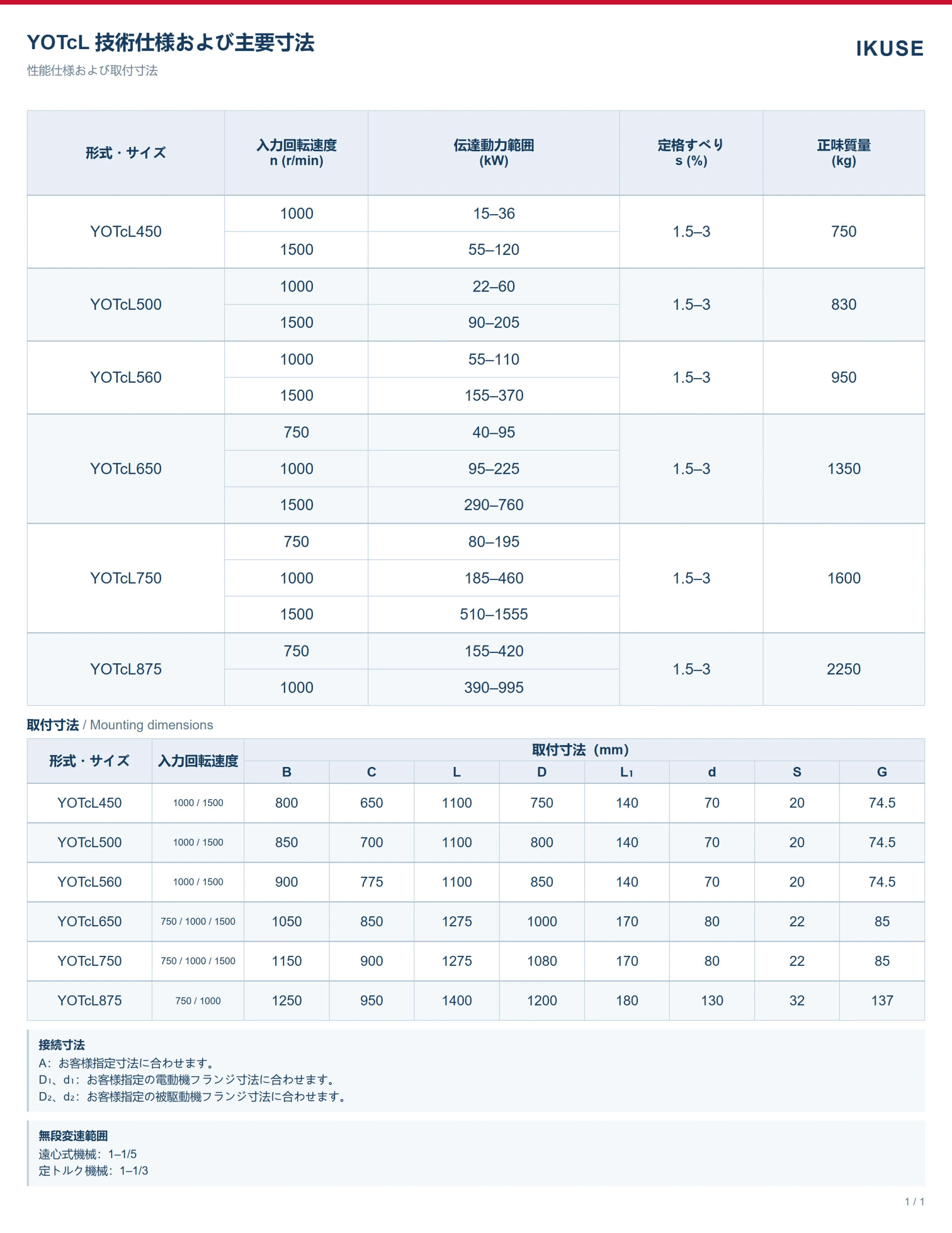 IKUSE YOTcf / YOTcL 別置タンク形・立形可変速流体継手画像7
