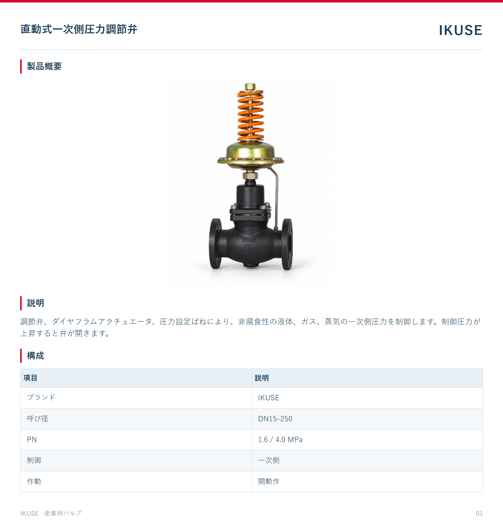 製品概要