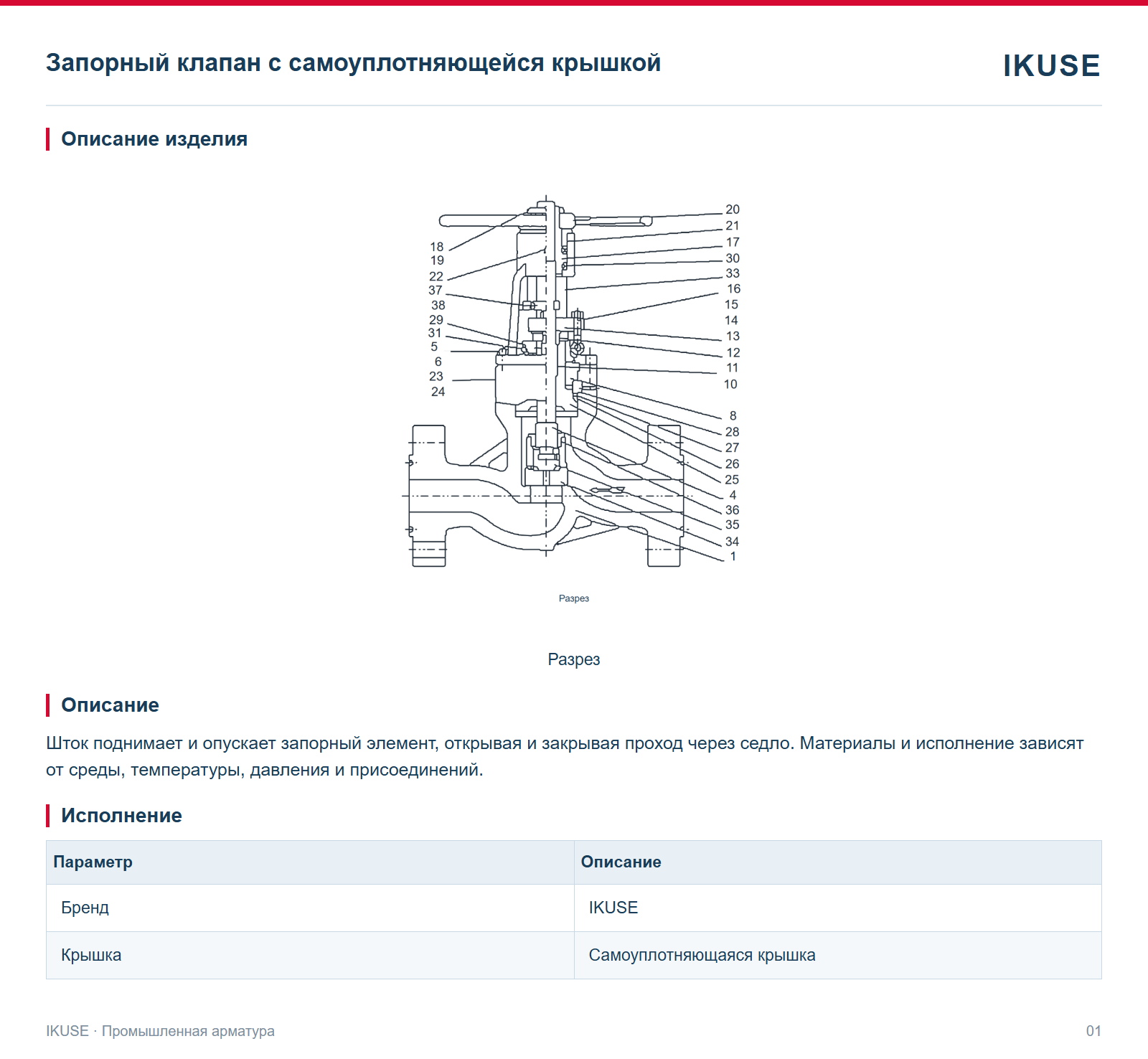 Описание изделия