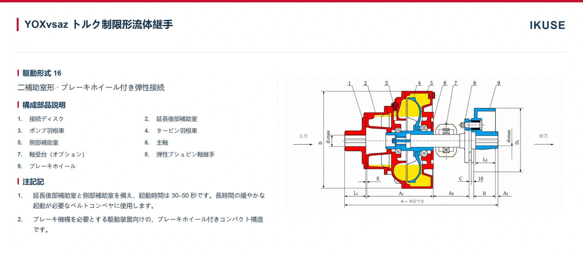 IKUSE YOXvs 二補助室形流体継手画像8