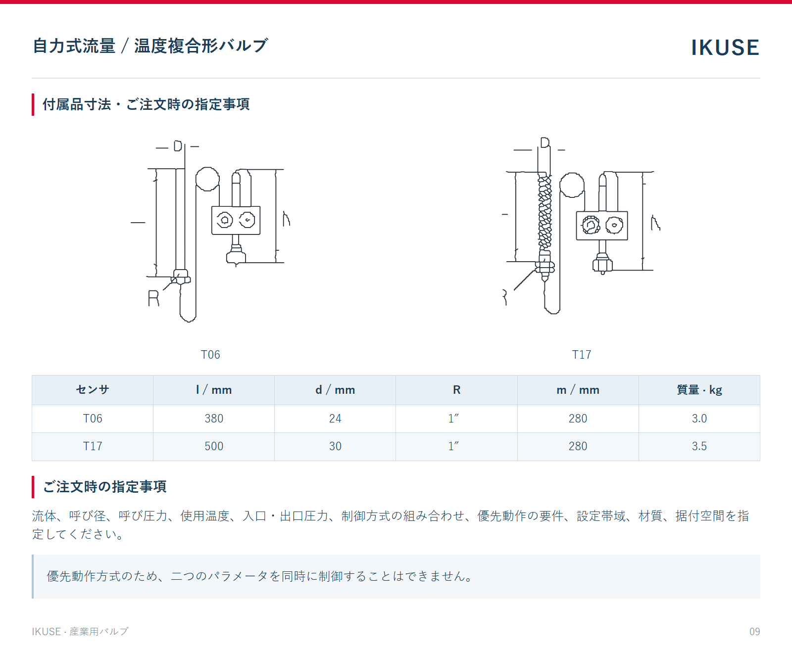 付属品寸法・ご注文時の指定事項