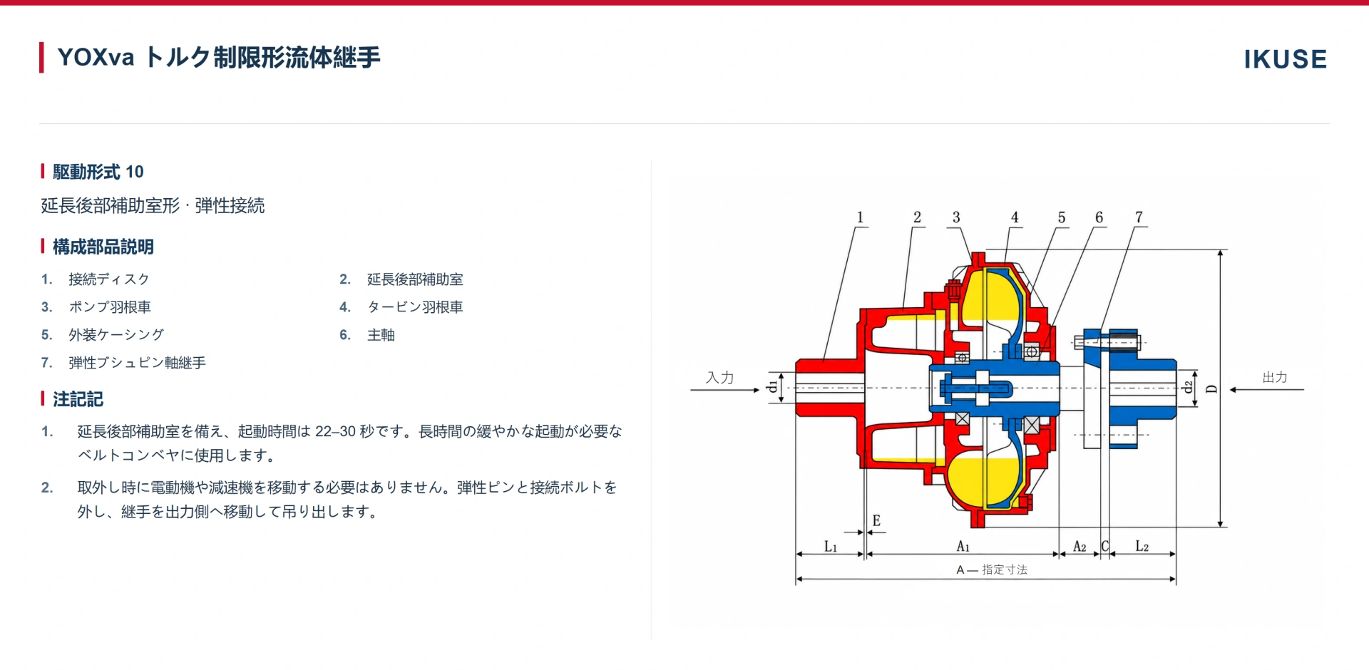 IKUSE YOXv 延長後部補助室形流体継手画像6
