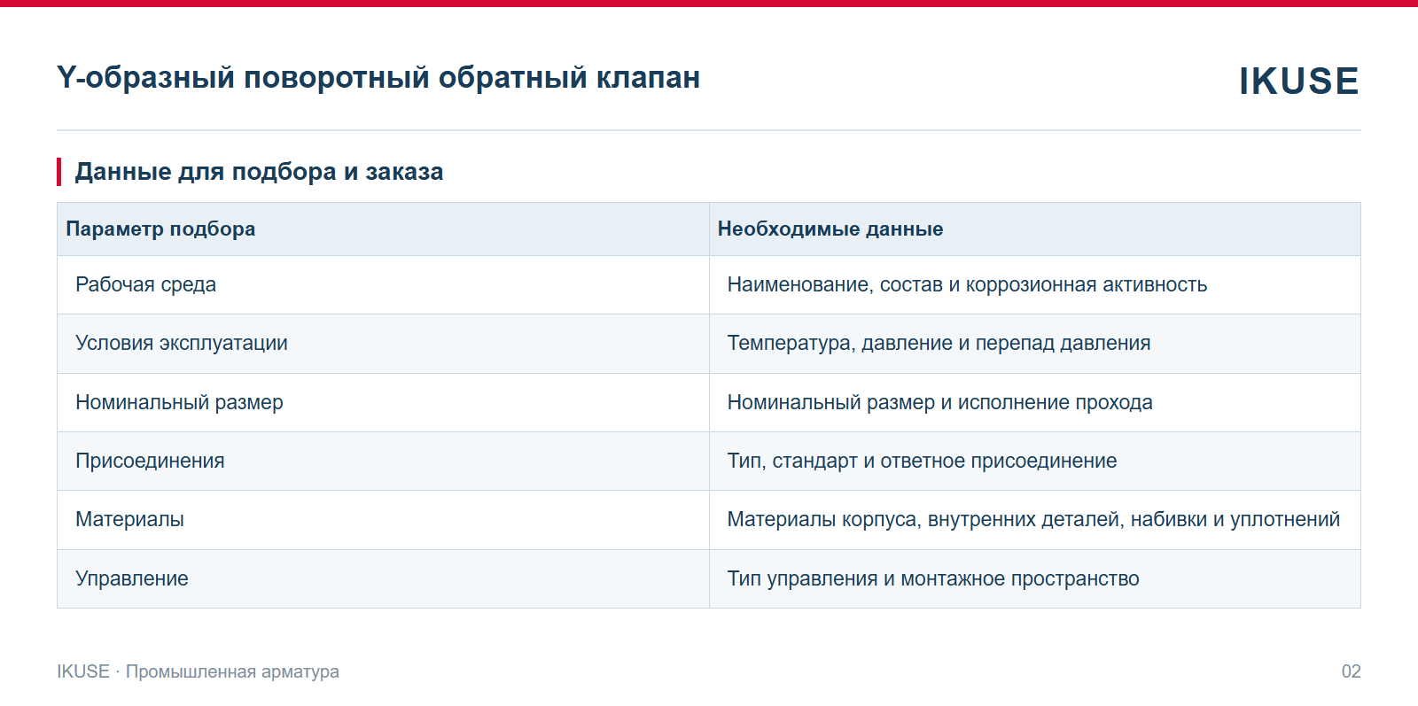 IKUSE Y-образный поворотный обратный клапан, фото 2