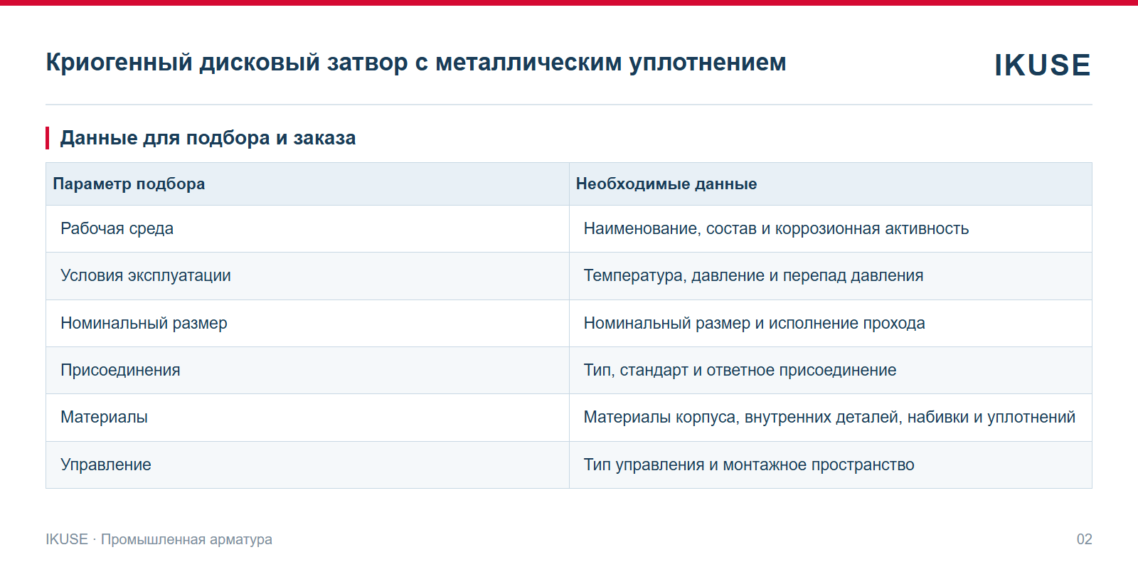 IKUSE Криогенный дисковый затвор с металлическим уплотнением, фото 2