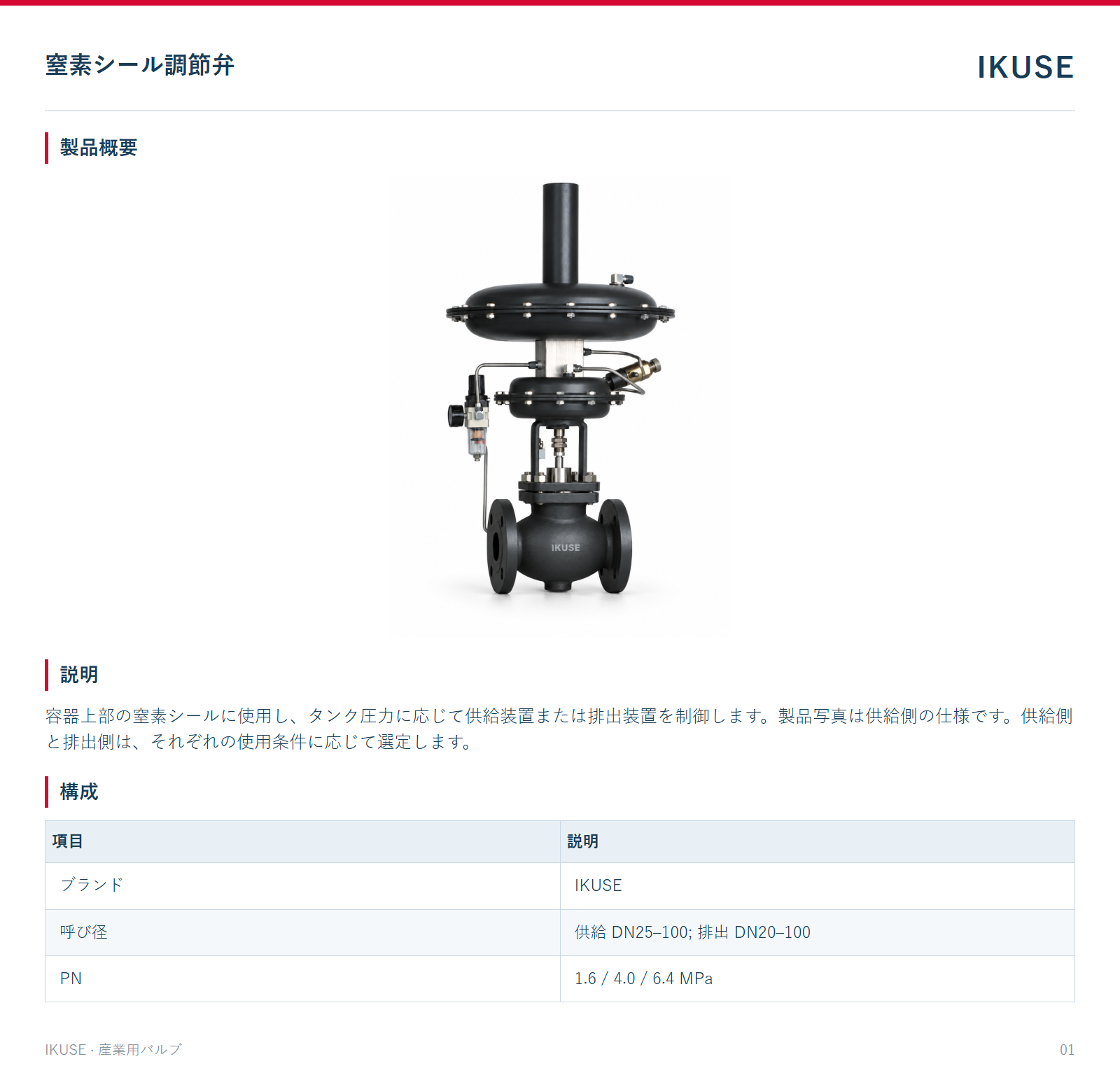 製品概要